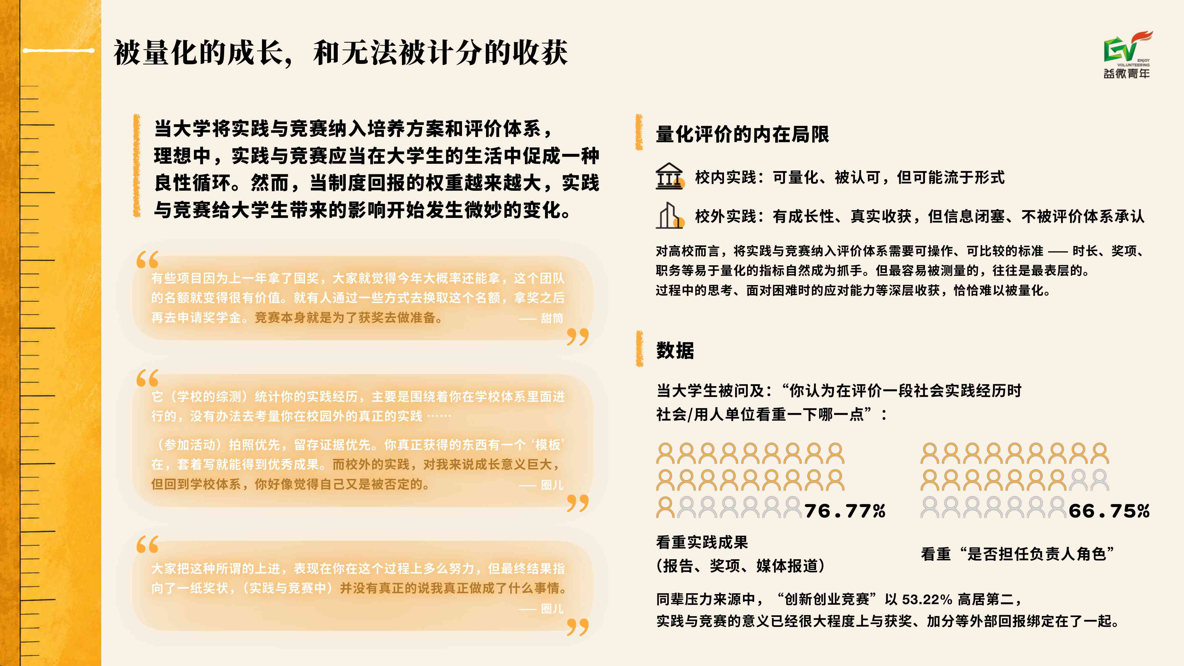被量化的青春：大学生面对的评价体系困境与活法.pdf