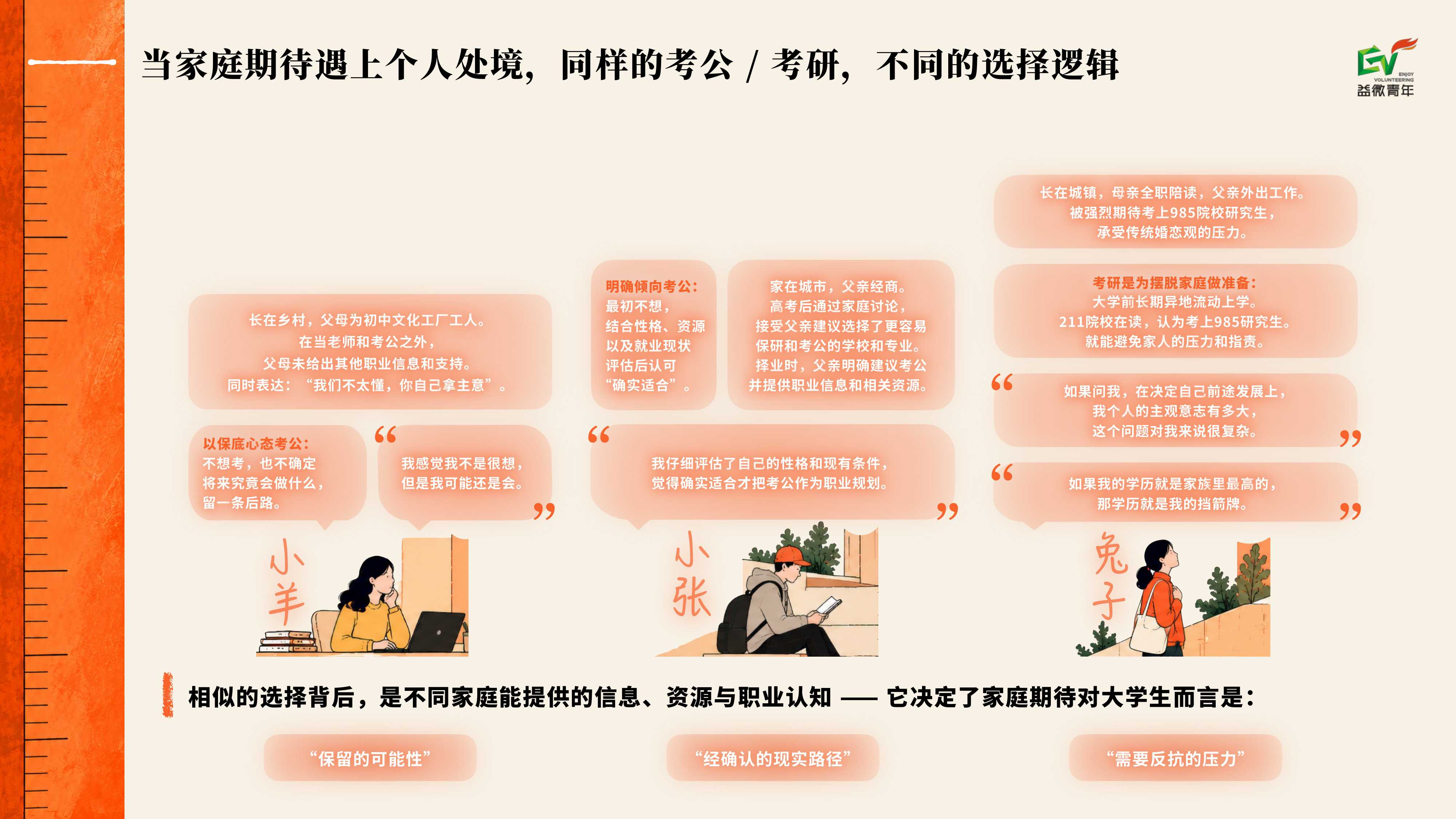 被量化的青春：大学生面对的评价体系困境与活法.pdf