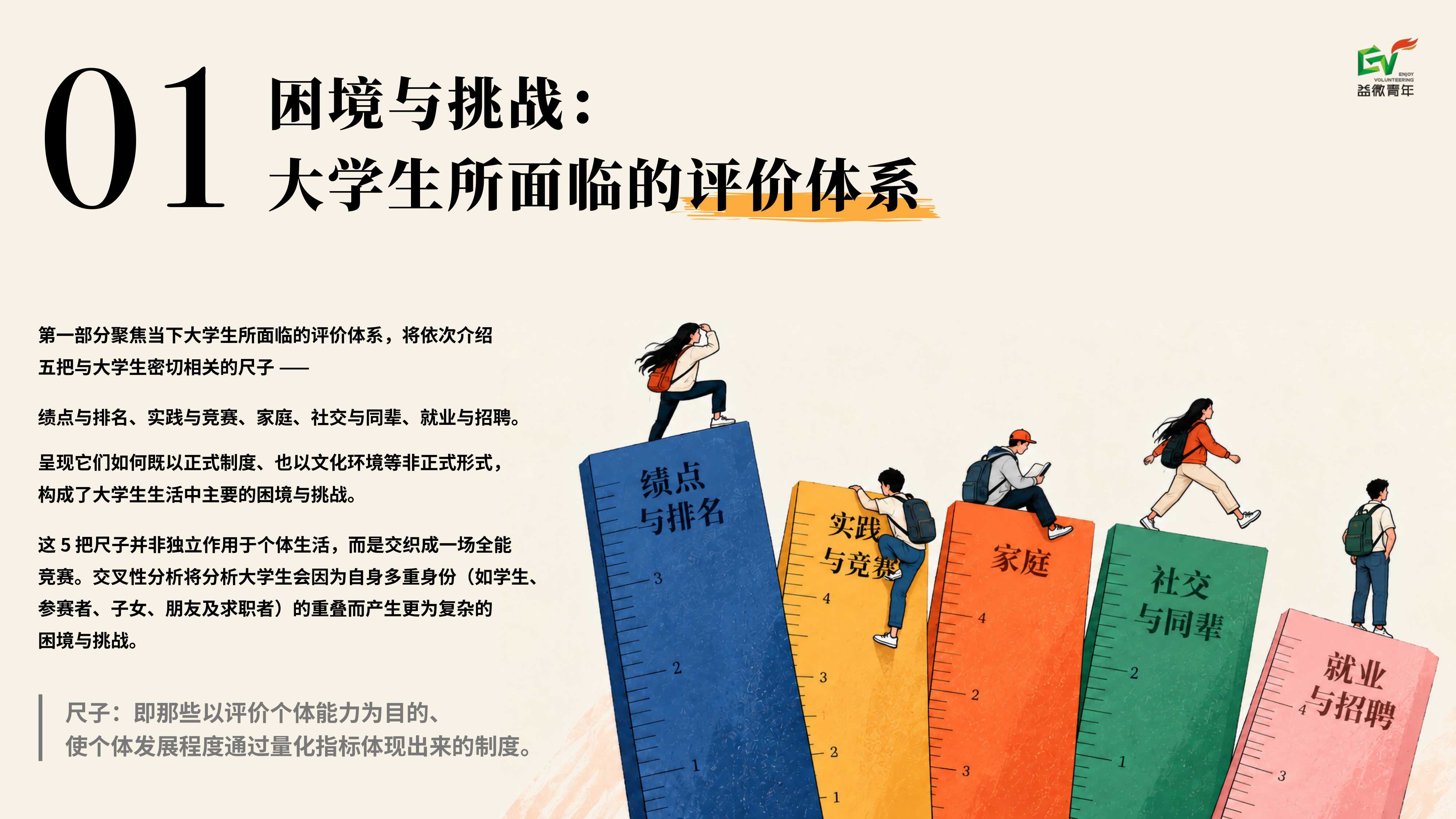 被量化的青春：大学生面对的评价体系困境与活法.pdf