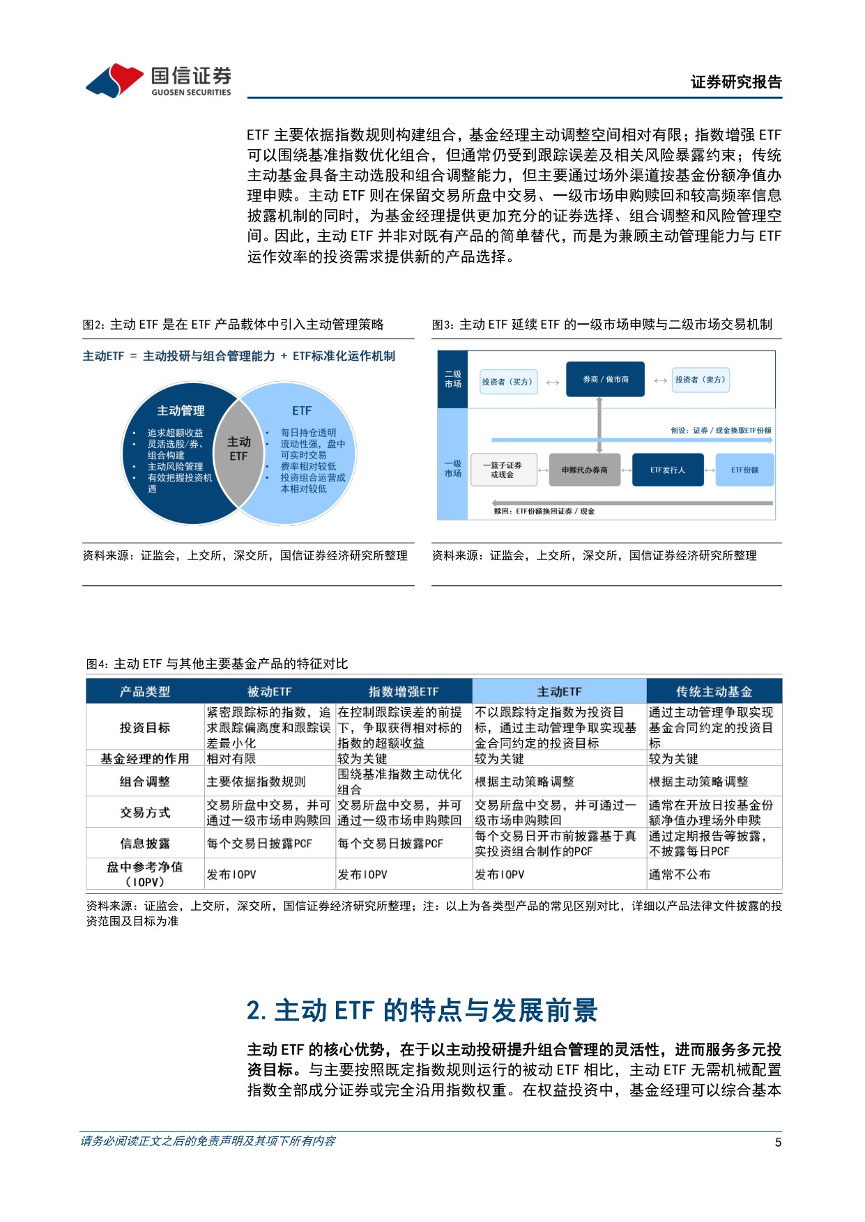 策略专题：国内主动ETF启幕——主动ETF的海外路径与国内机遇.pdf