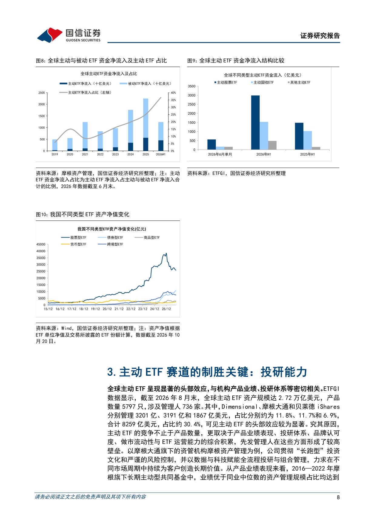策略专题：国内主动ETF启幕——主动ETF的海外路径与国内机遇.pdf