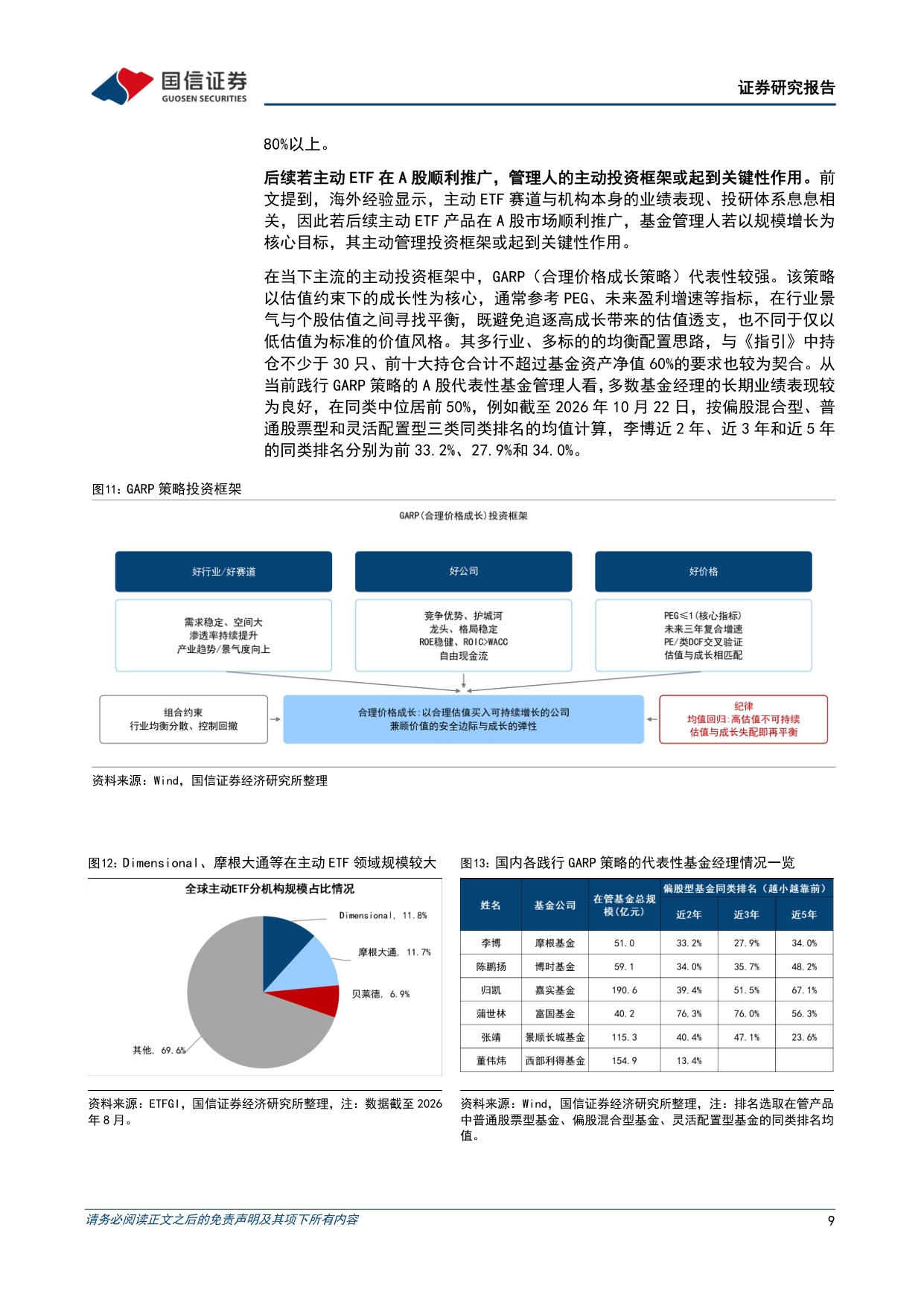 策略专题：国内主动ETF启幕——主动ETF的海外路径与国内机遇.pdf