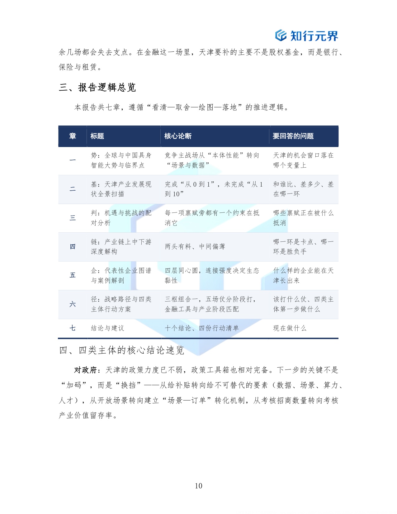 场景换产业协同换速度-2026天津具身智能产业跃迁路径研究报告-知行元界.pdf