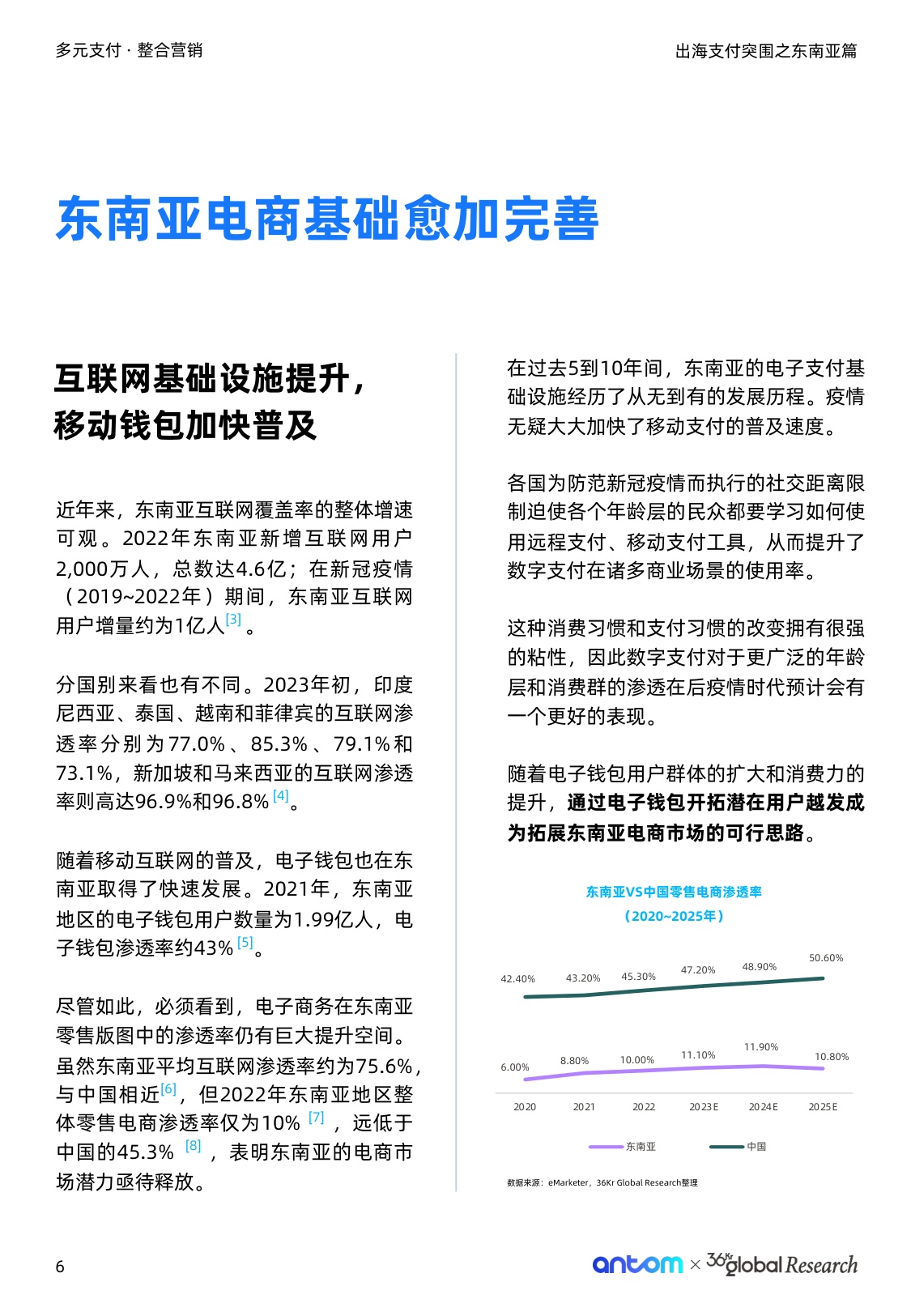 出海变局下的支付突围-跨境电商数字支付报告.pdf