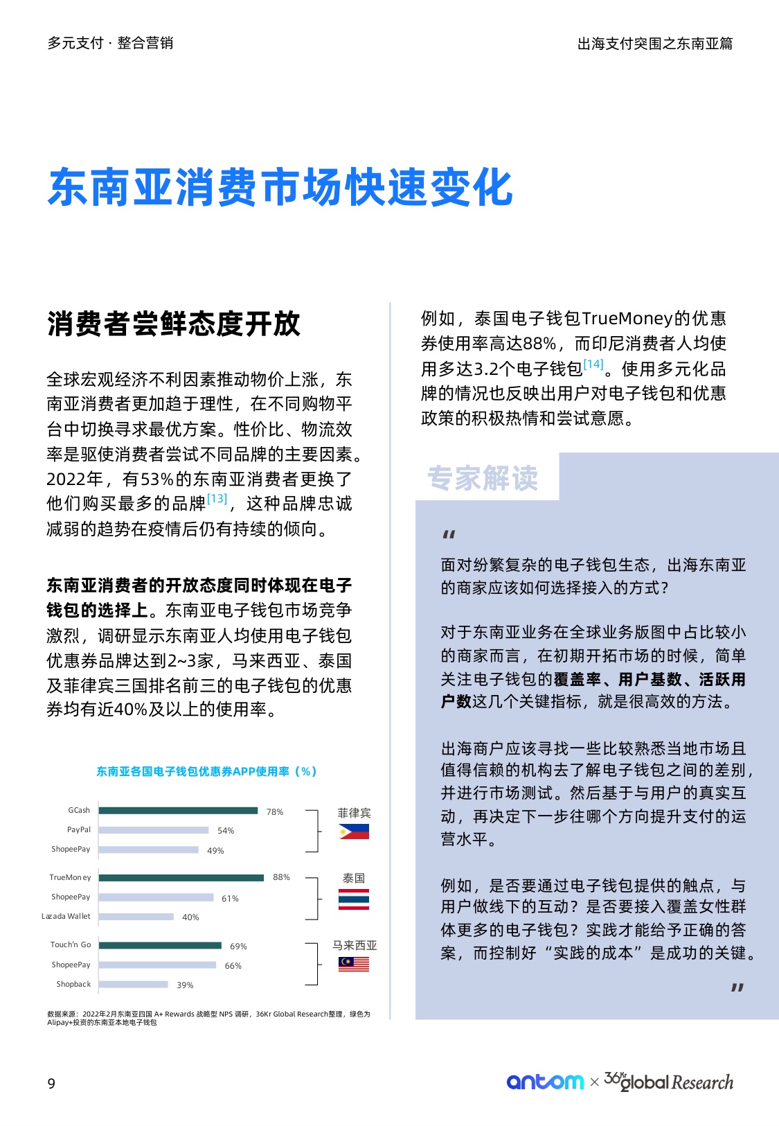 出海变局下的支付突围-跨境电商数字支付报告.pdf