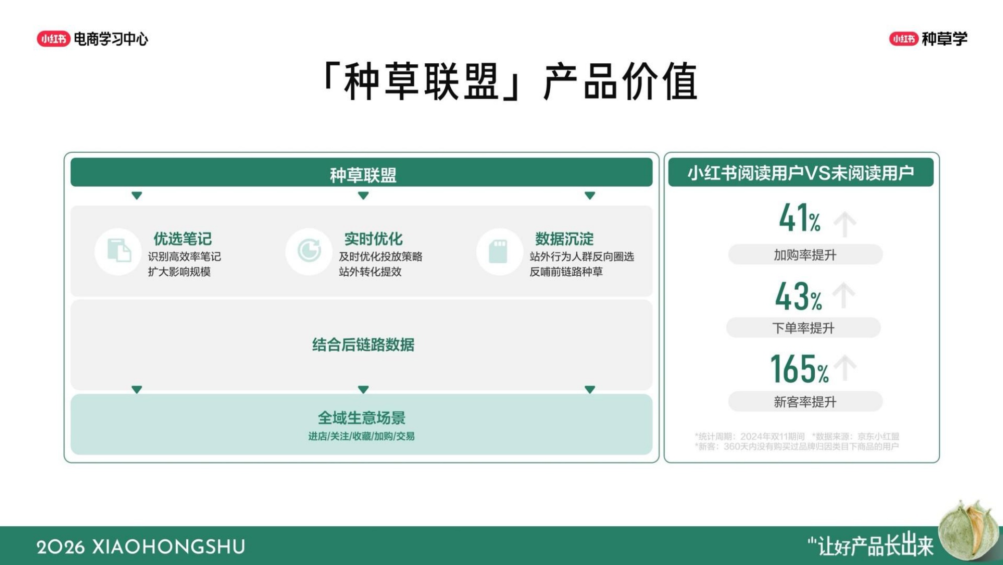 电商行业：双11备战手册-行吟信息科技.pdf