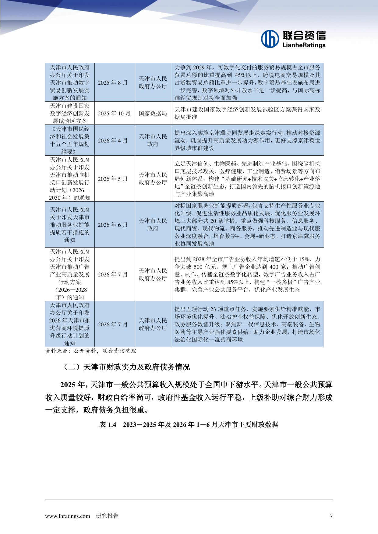 地方政府与城投企业债务风险研究报告—天津篇.pdf