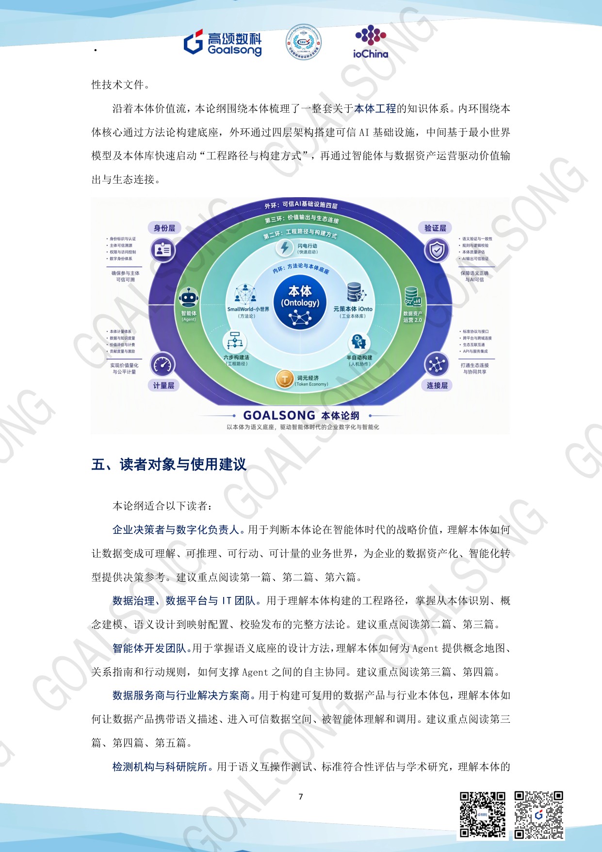 高颂数科：GOALSONG本体论纲（2026）.pdf