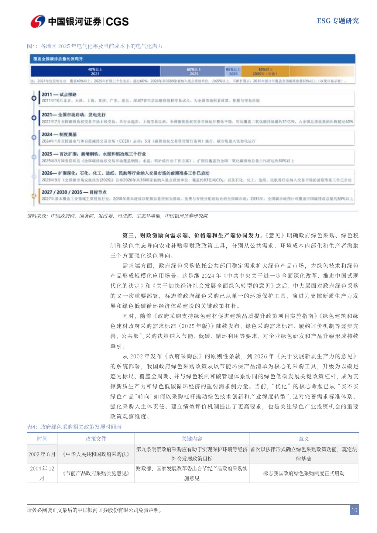 《关于发展新质生产力的意见》解读：新质生产力视角下的绿色发展方式创新.pdf