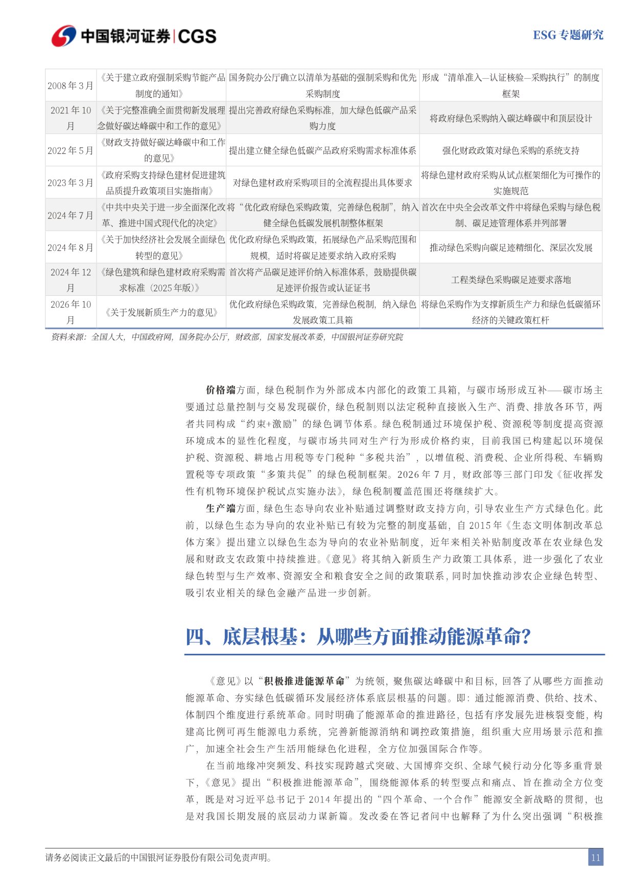 《关于发展新质生产力的意见》解读：新质生产力视角下的绿色发展方式创新.pdf