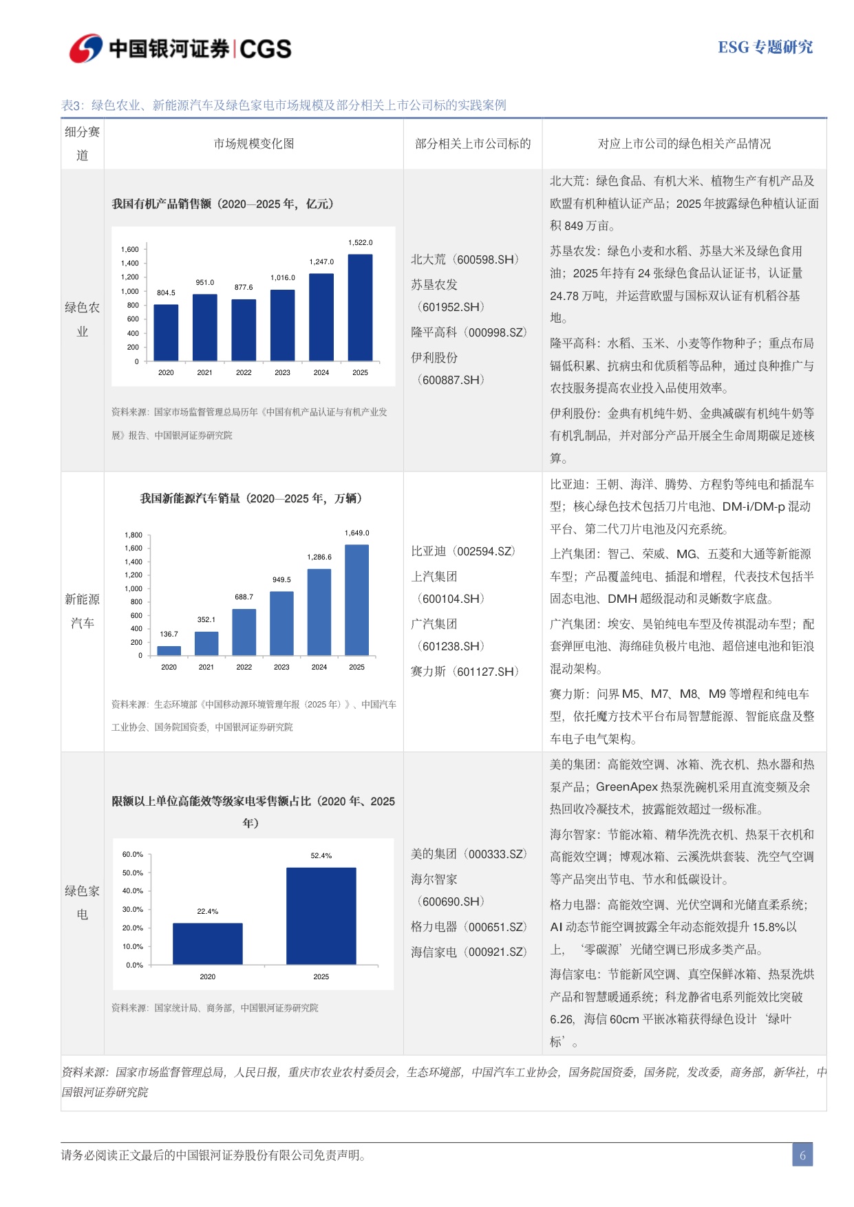 《关于发展新质生产力的意见》解读：新质生产力视角下的绿色发展方式创新.pdf