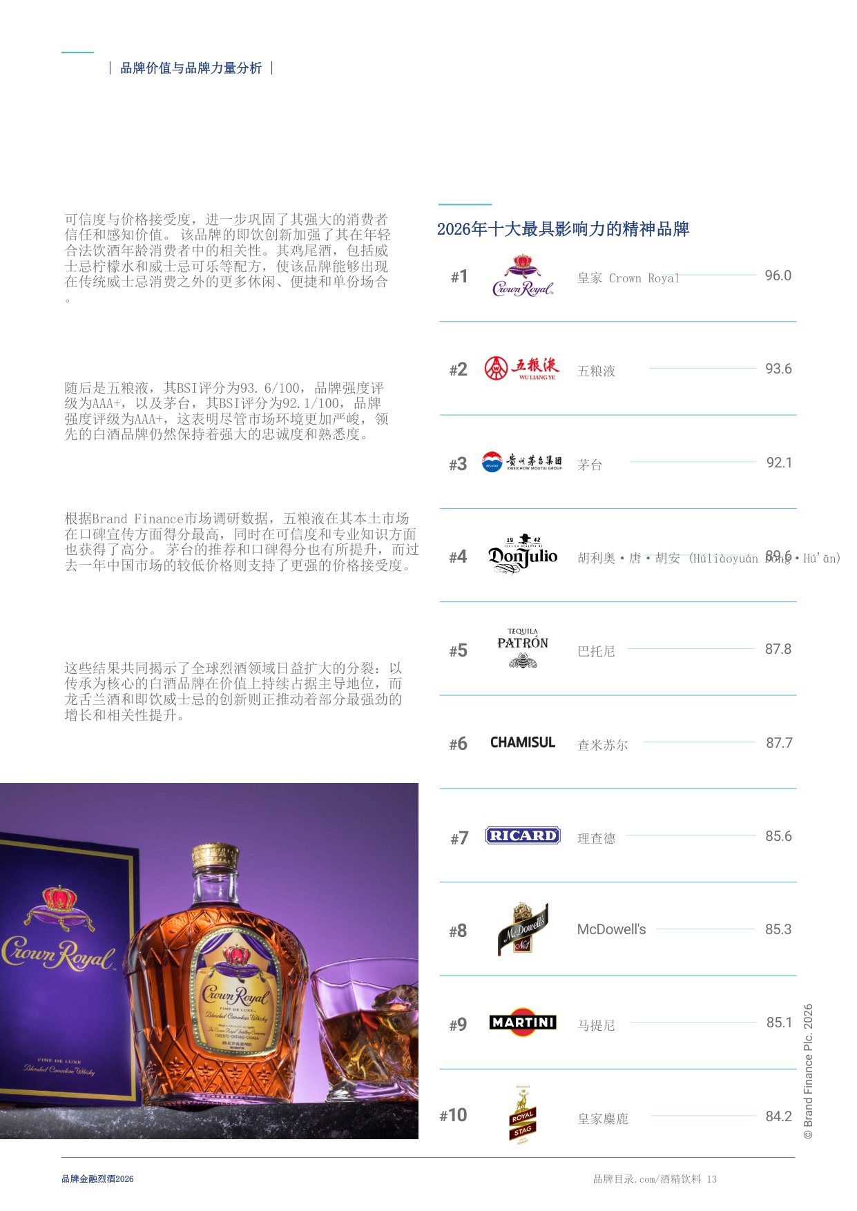 酒精饮料2026.pdf