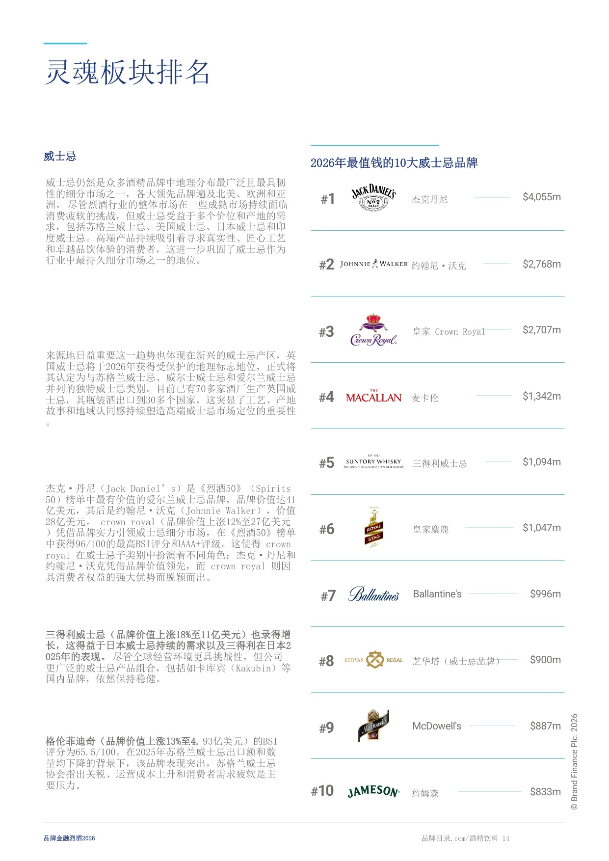 酒精饮料2026.pdf