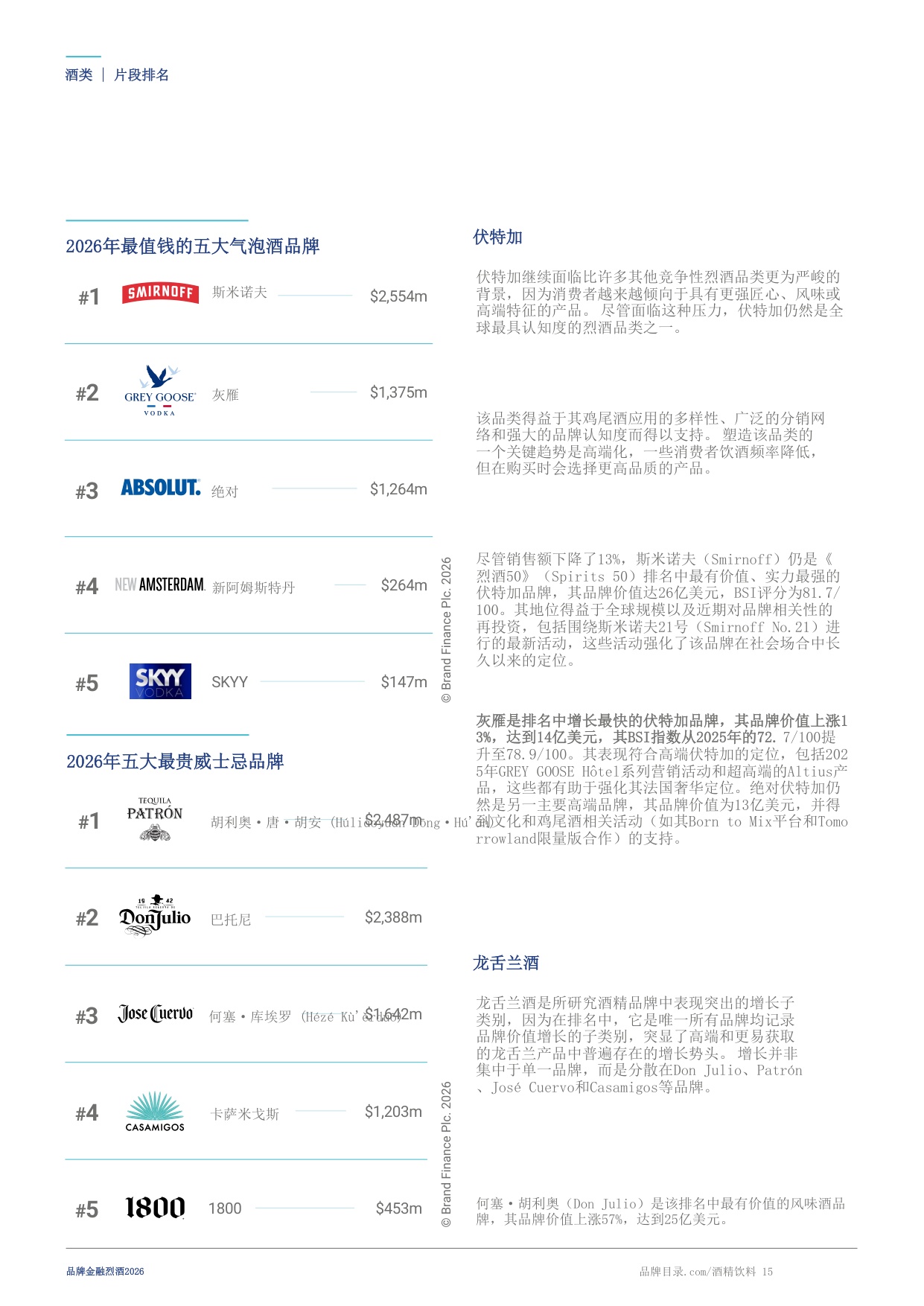 酒精饮料2026.pdf