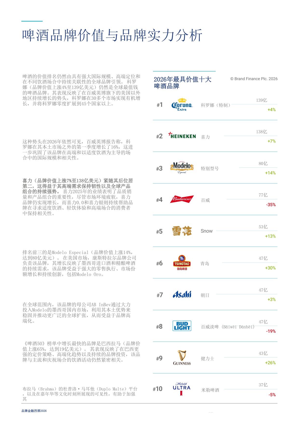 酒精饮料2026.pdf