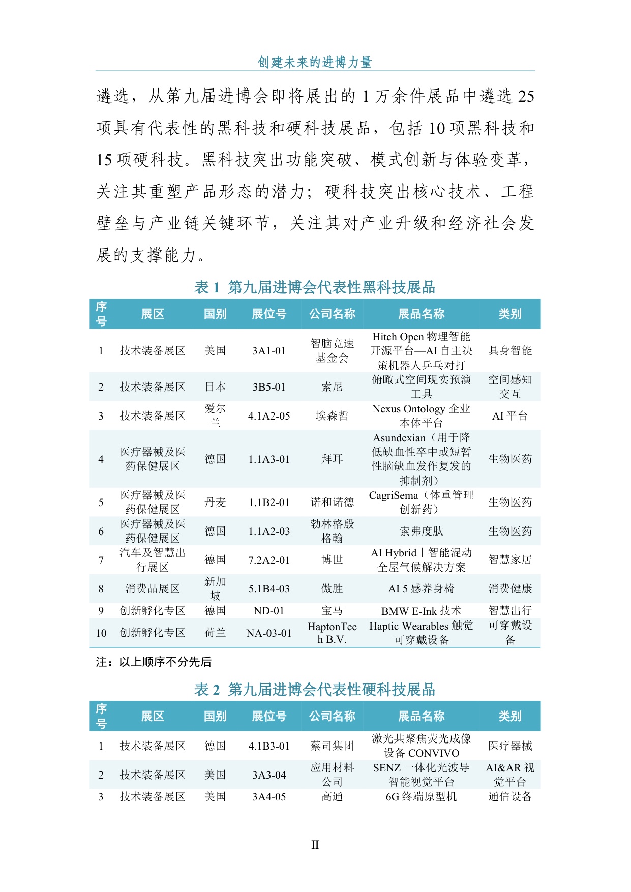 机械工业信息研究院：创建未来的进博力量-第九届进博会黑科技与硬科技展品报告（2026）.pdf
