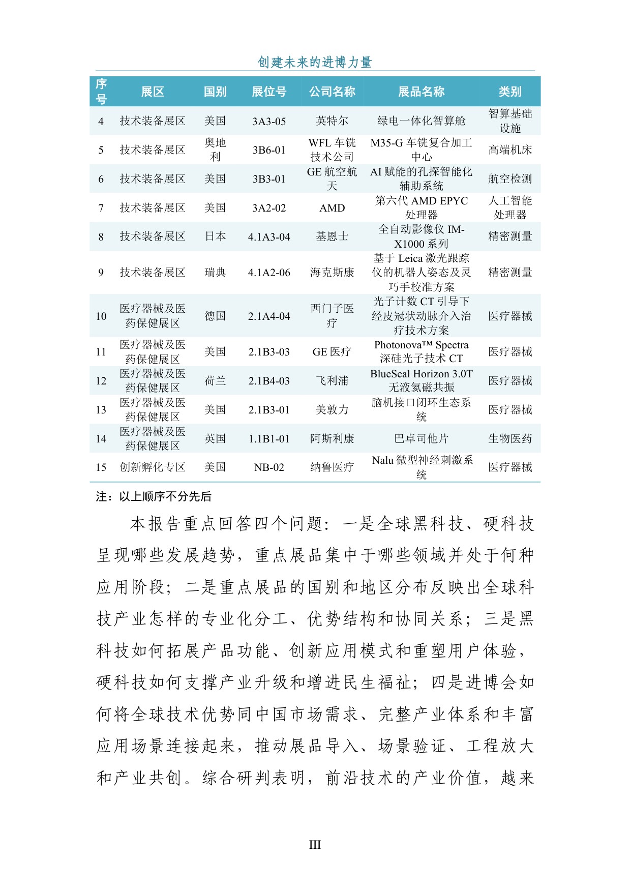 机械工业信息研究院：创建未来的进博力量-第九届进博会黑科技与硬科技展品报告（2026）.pdf