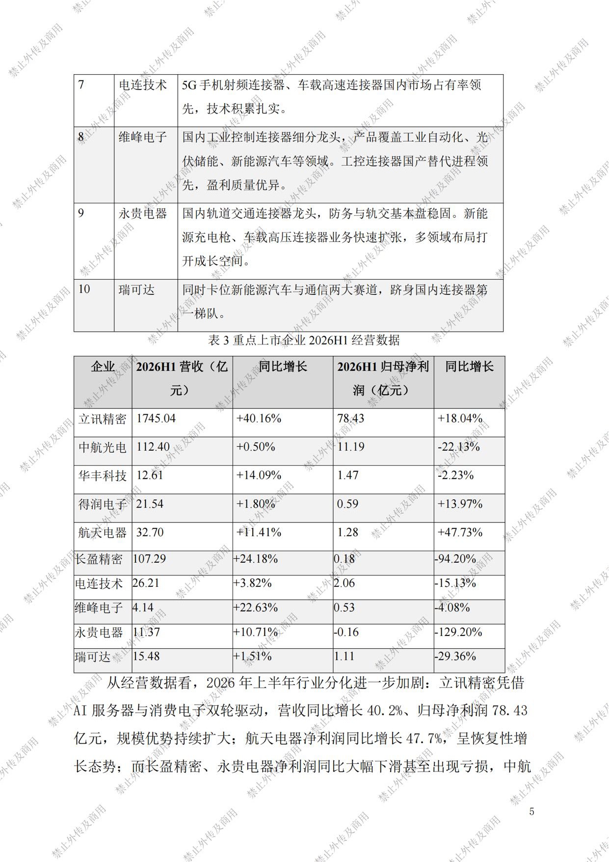 连接器行业设计与研发数字化转型研究报告-2026.pdf