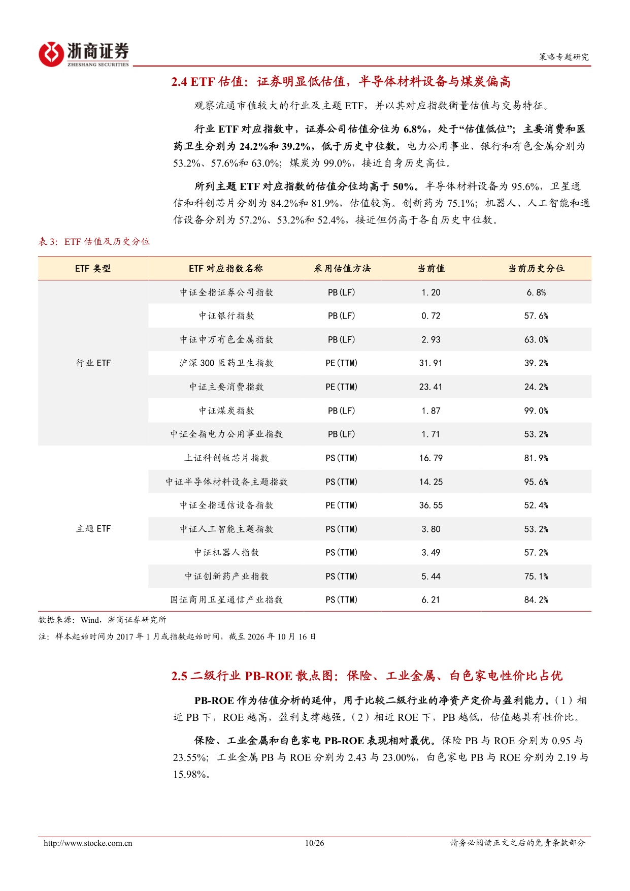“菱形策略”系列4：赔率到位否？论高频行业比较框架.pdf