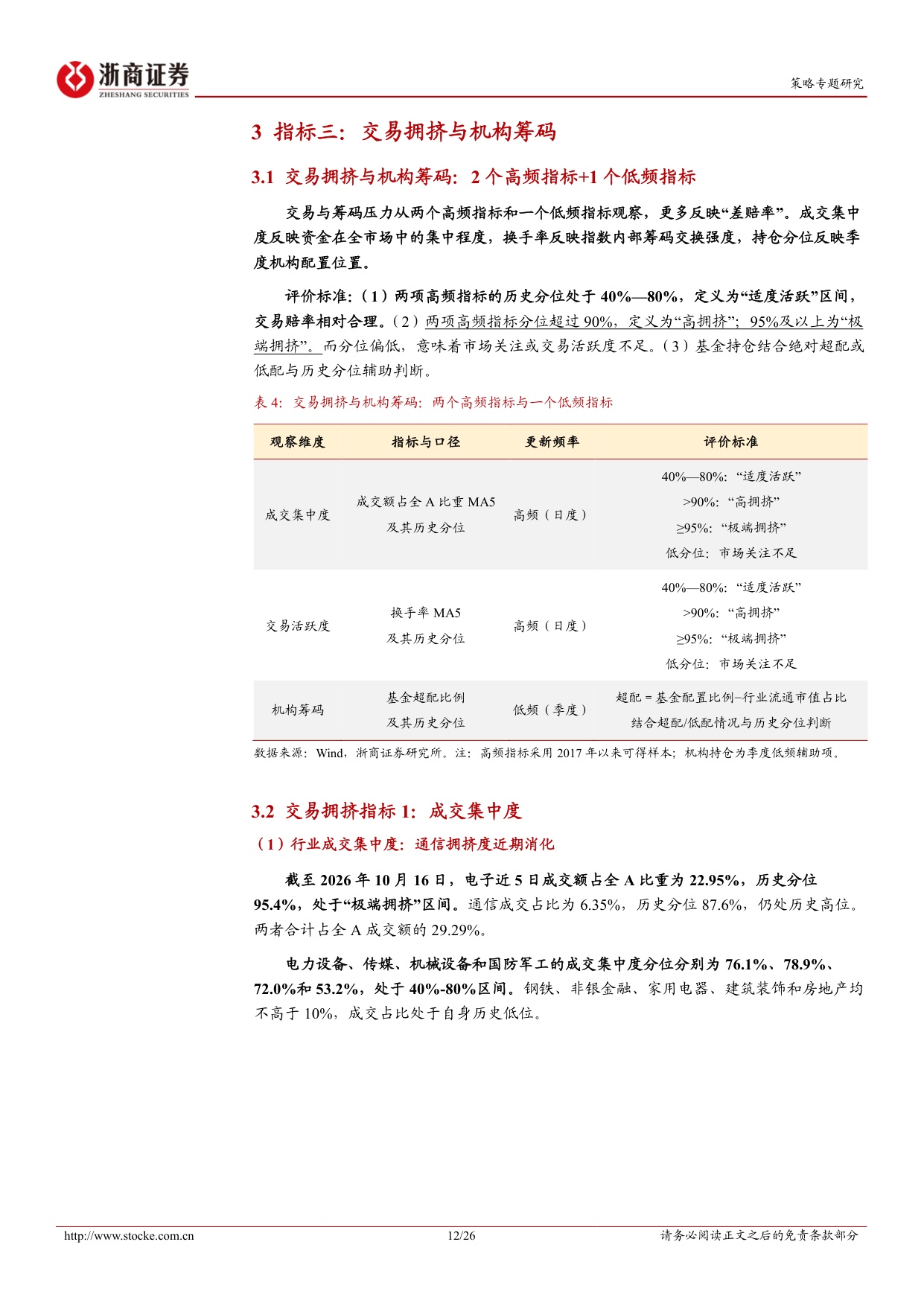 “菱形策略”系列4：赔率到位否？论高频行业比较框架.pdf