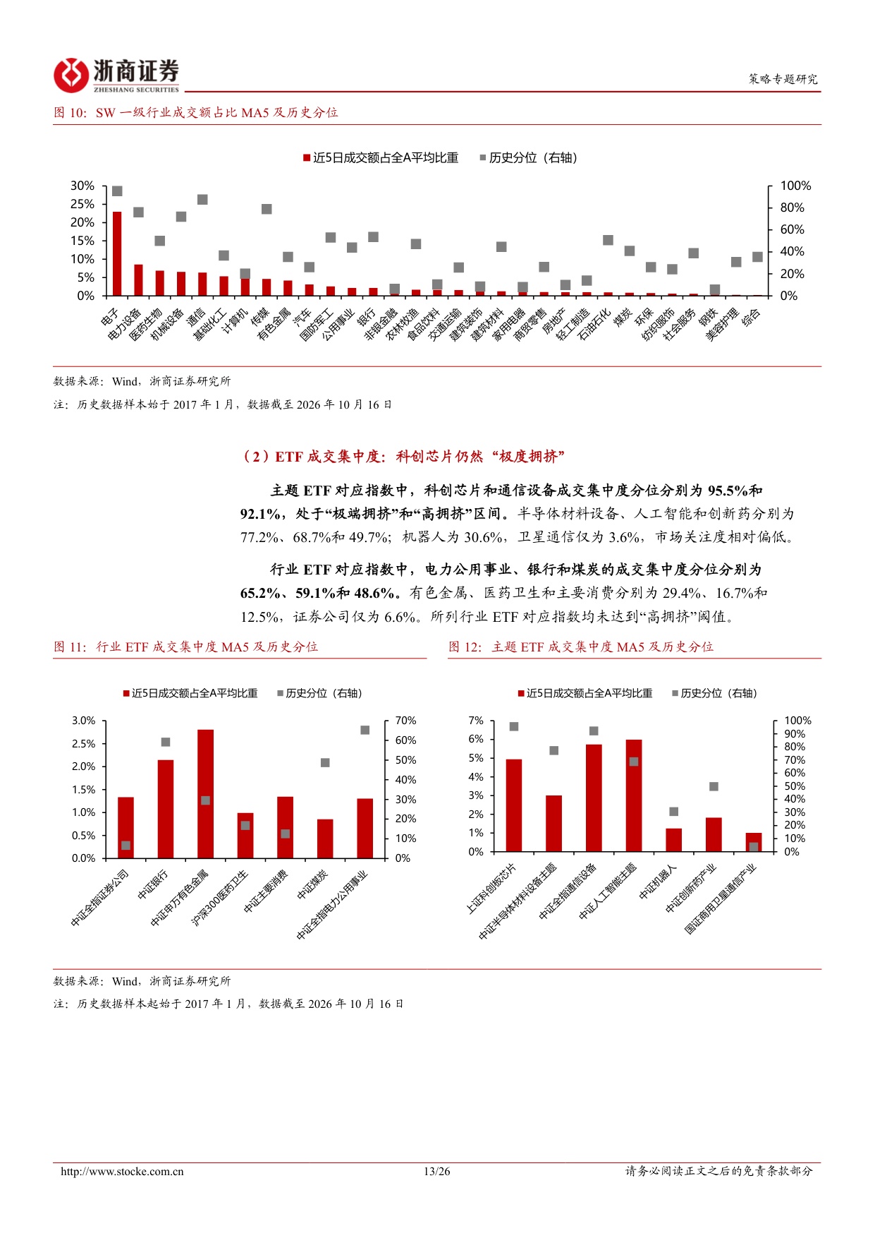 “菱形策略”系列4：赔率到位否？论高频行业比较框架.pdf
