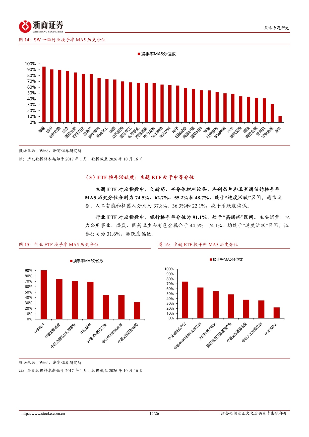 “菱形策略”系列4：赔率到位否？论高频行业比较框架.pdf