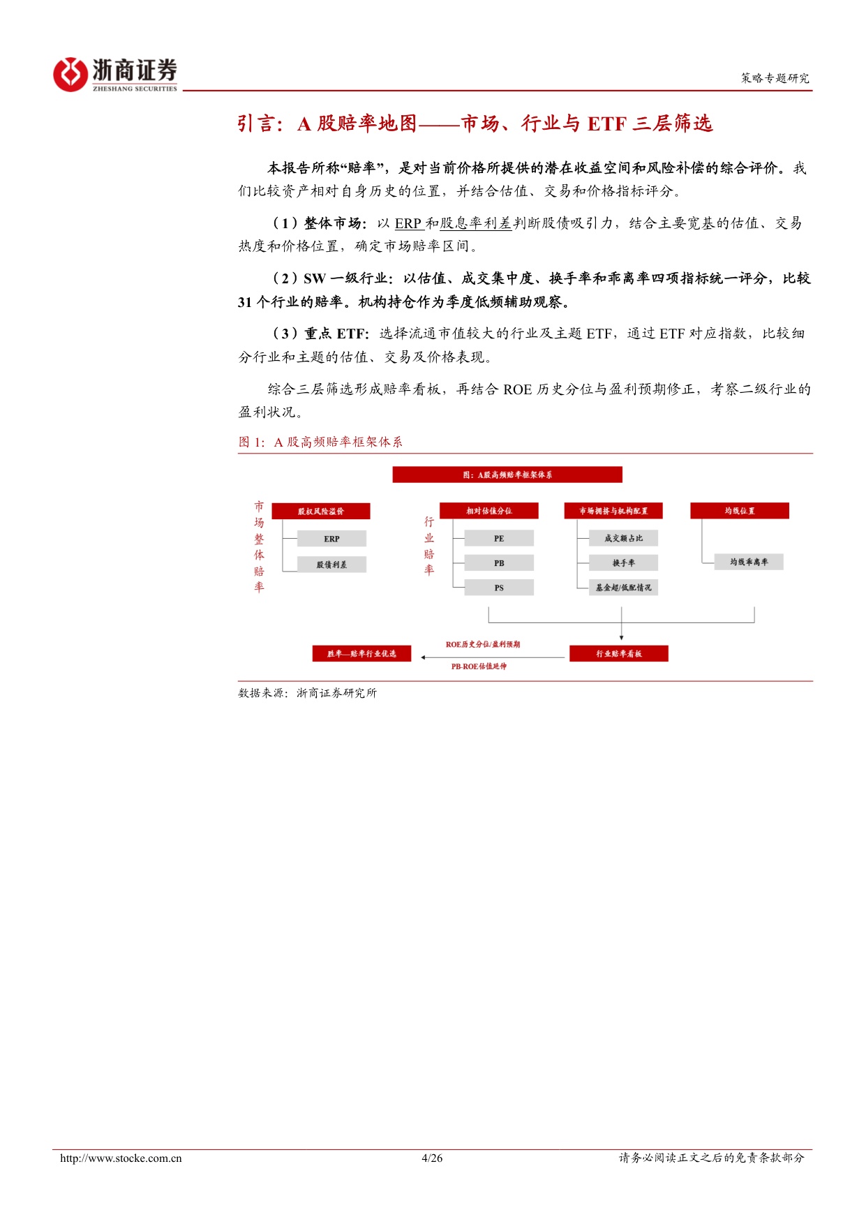 “菱形策略”系列4：赔率到位否？论高频行业比较框架.pdf