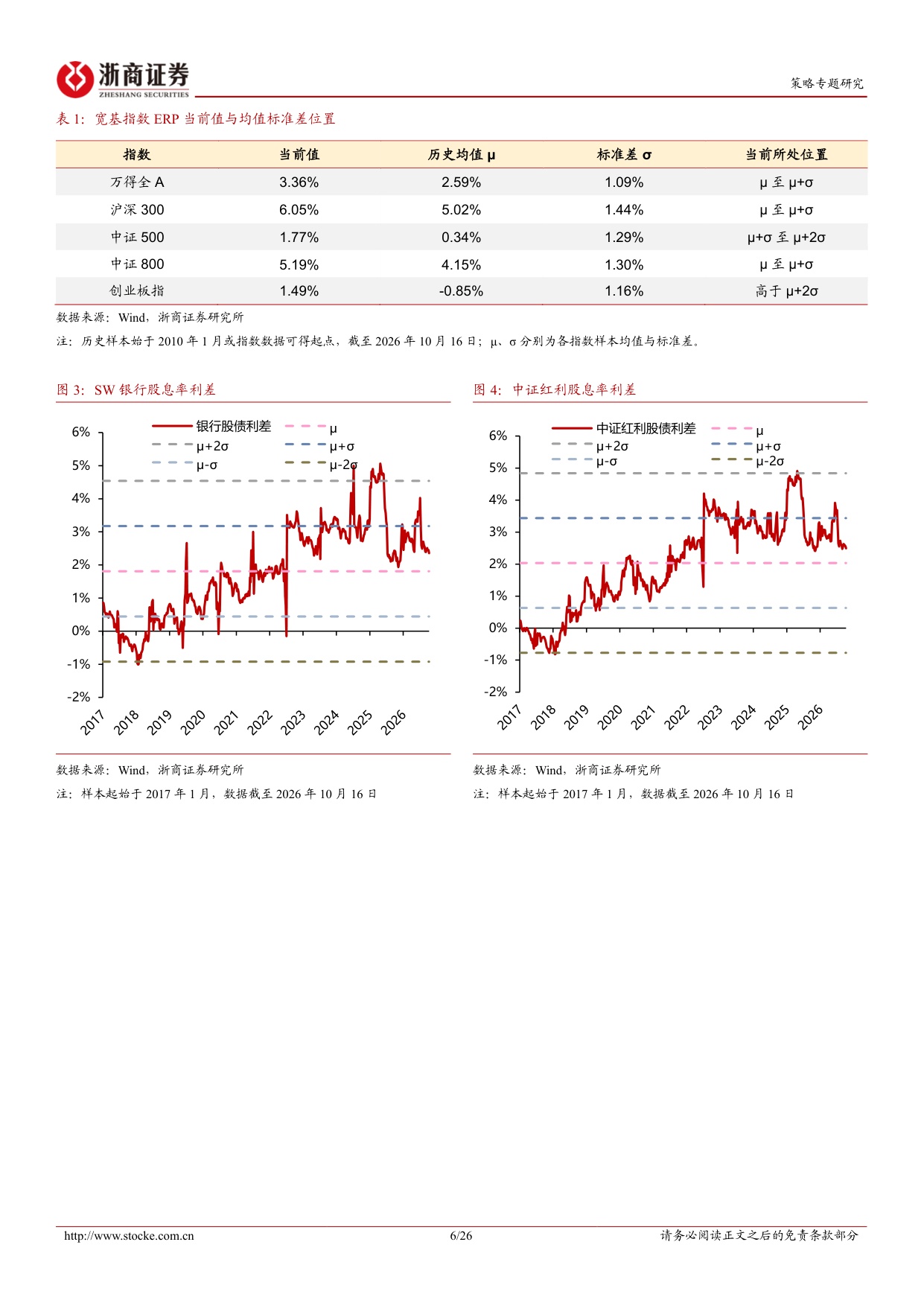 “菱形策略”系列4：赔率到位否？论高频行业比较框架.pdf
