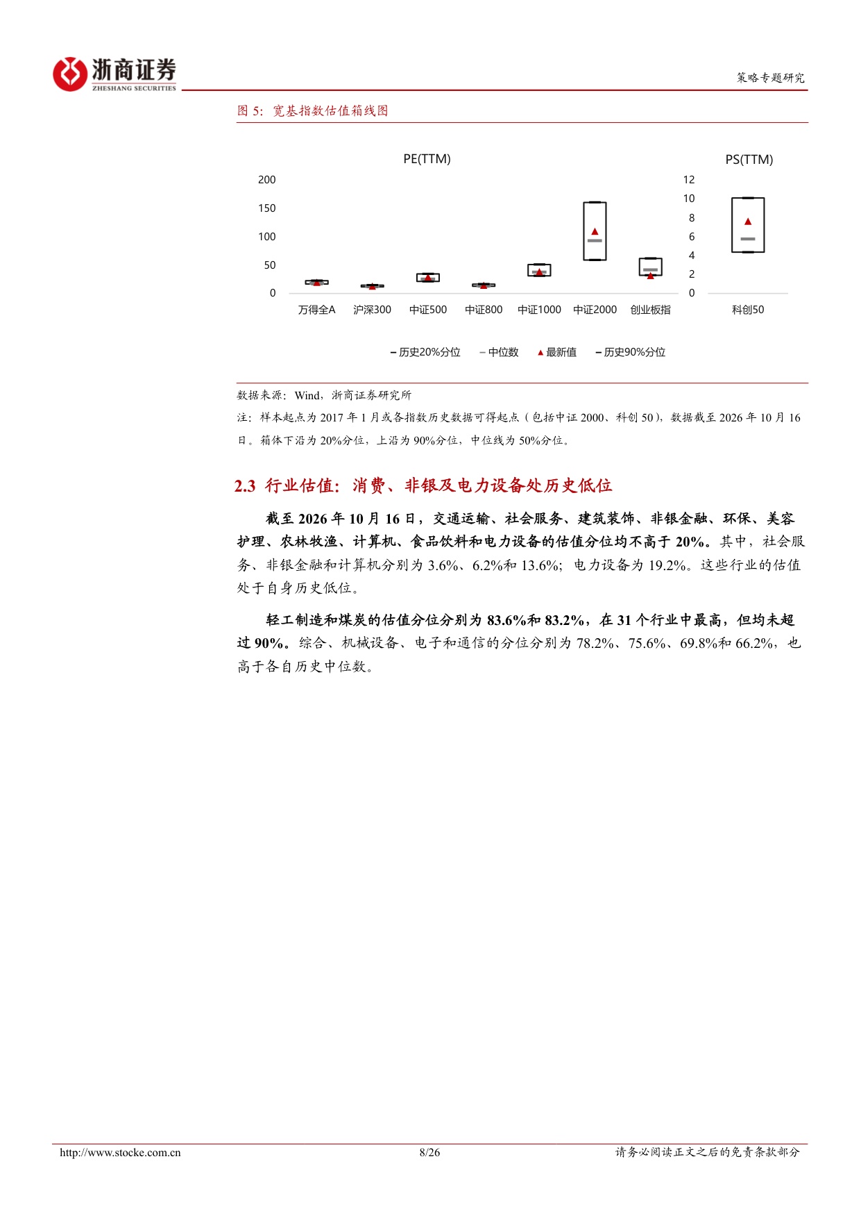 “菱形策略”系列4：赔率到位否？论高频行业比较框架.pdf