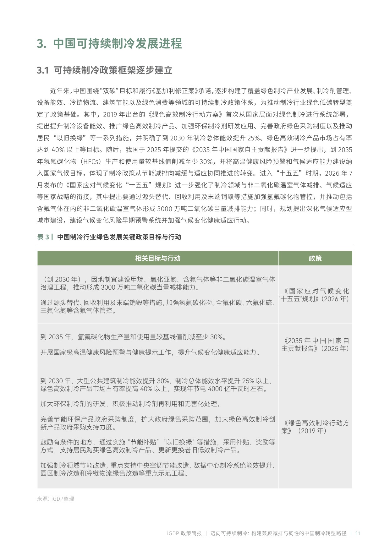 迈向可持续制冷： 构建兼顾减排与韧性的中国制冷转型路径.pdf
