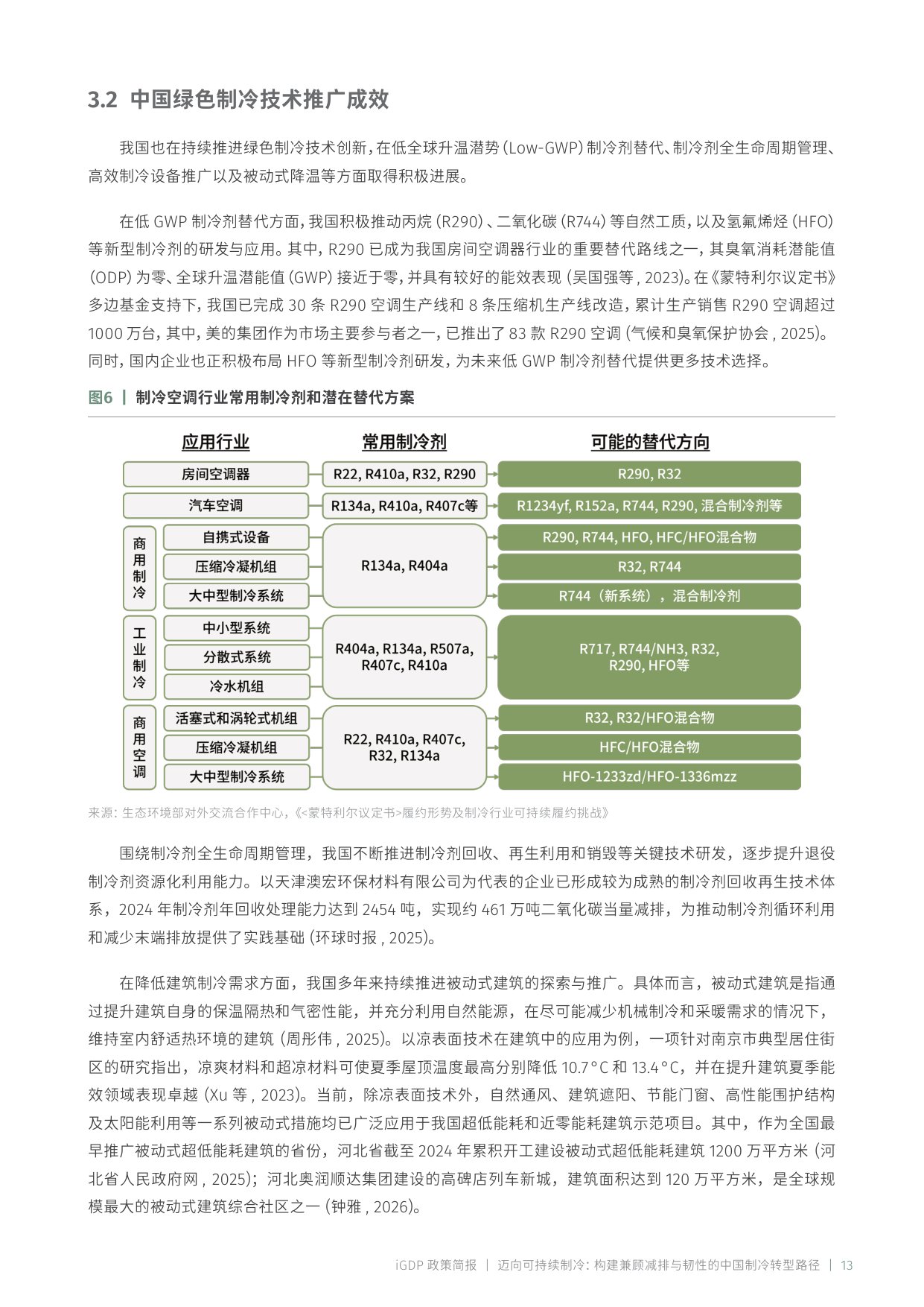 迈向可持续制冷： 构建兼顾减排与韧性的中国制冷转型路径.pdf