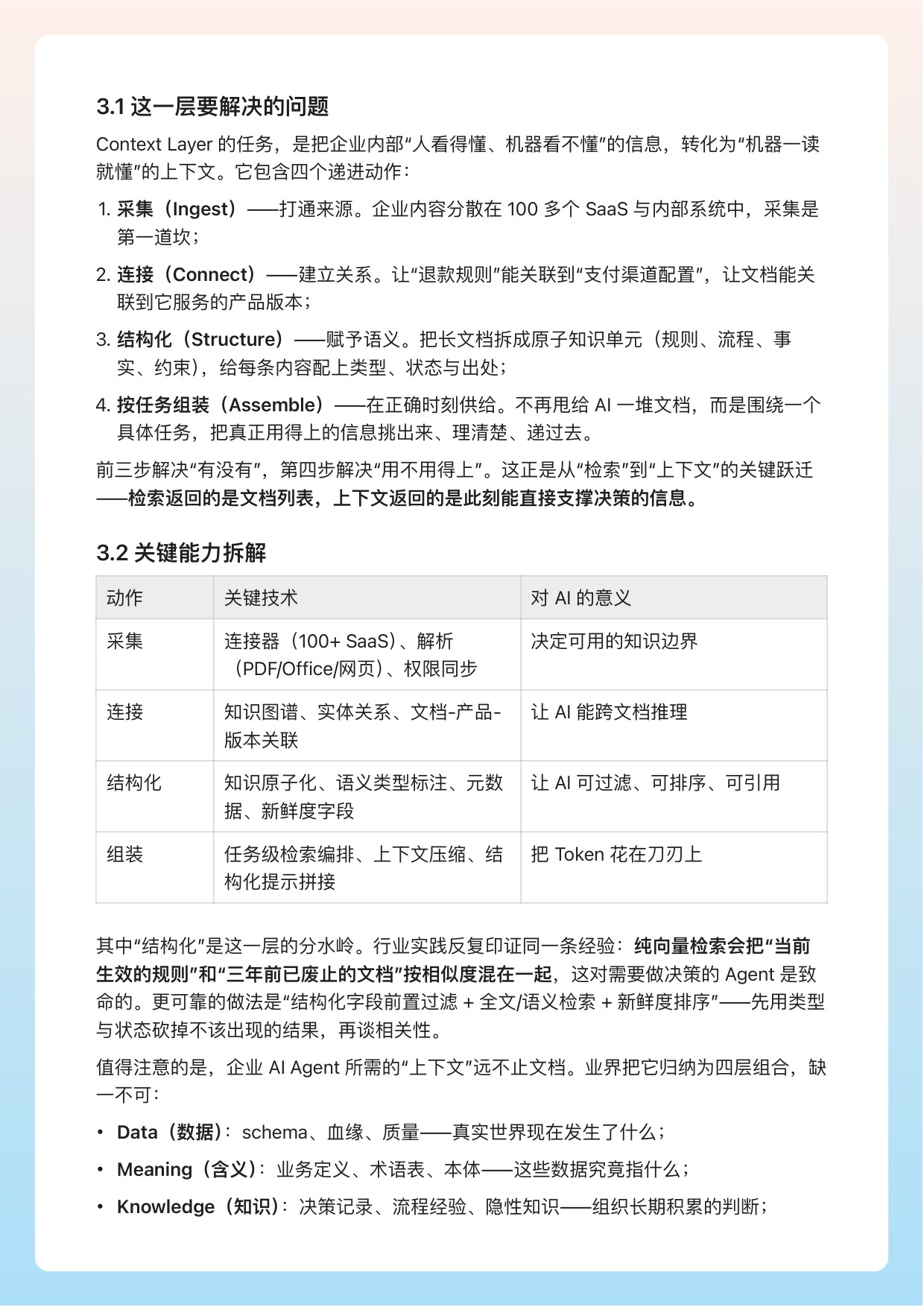 企业知识与上下文层场景白皮书v1.0.pdf