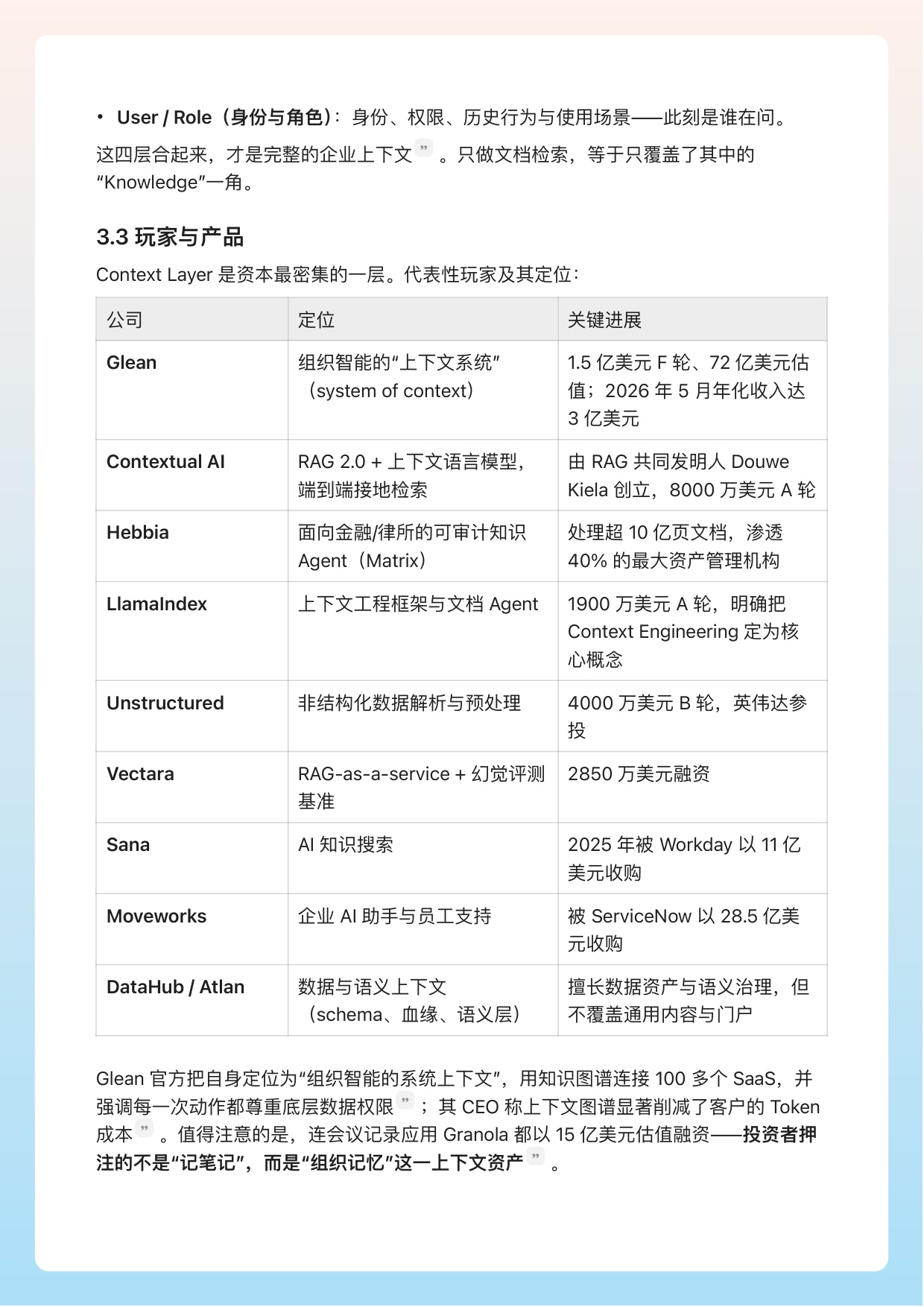 企业知识与上下文层场景白皮书v1.0.pdf