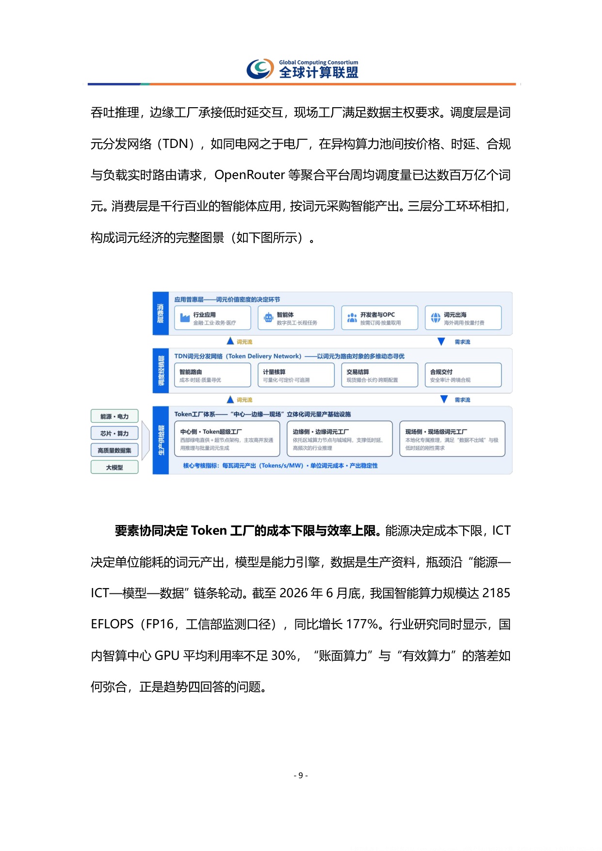 全球算力十大趋势报告2027-全球计算联盟.pdf