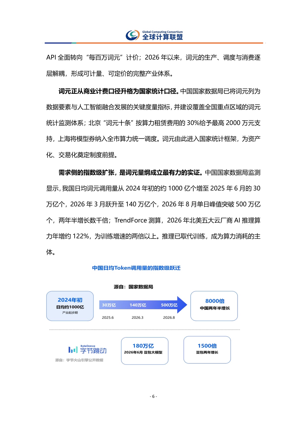 全球算力十大趋势报告2027-全球计算联盟.pdf