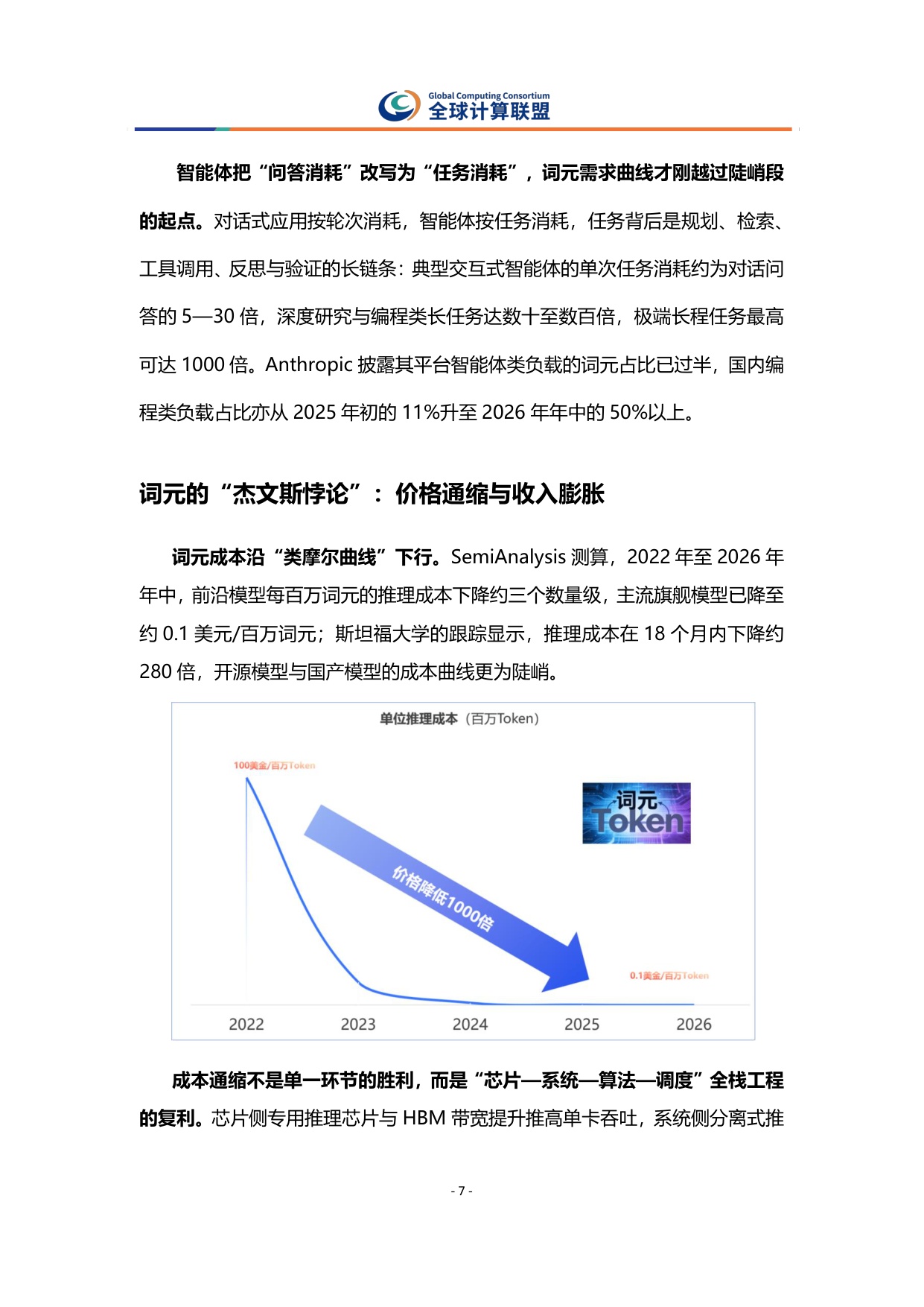 全球算力十大趋势报告2027-全球计算联盟.pdf