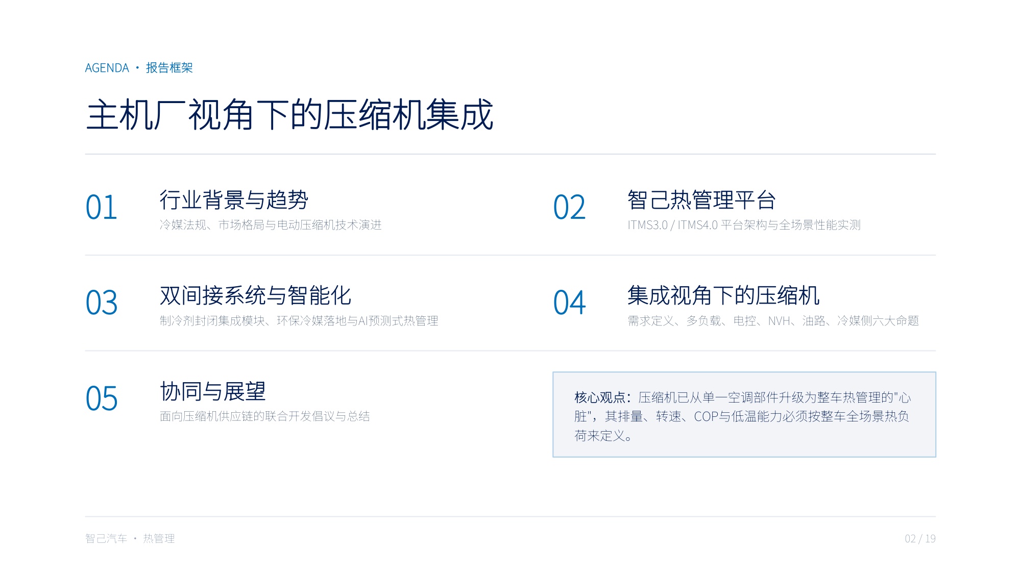 全域热泵压缩机宽温域性能与集成方案：站在系统发展对压缩机的需求角度·融合智己热管理技术路线.pdf
