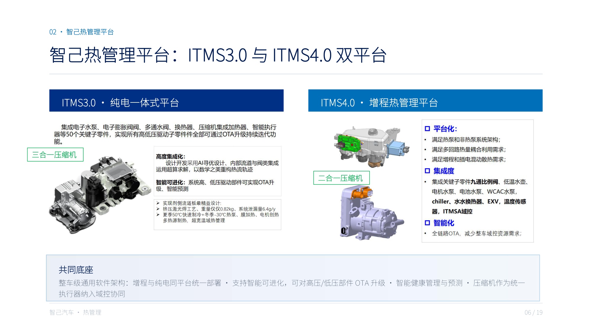 全域热泵压缩机宽温域性能与集成方案：站在系统发展对压缩机的需求角度·融合智己热管理技术路线.pdf