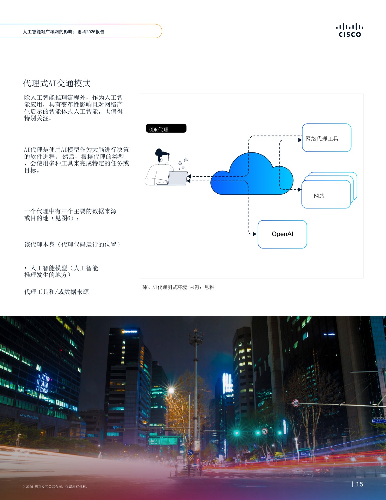 人工智能对广域网的影响：思科报告2026-思科系统.pdf