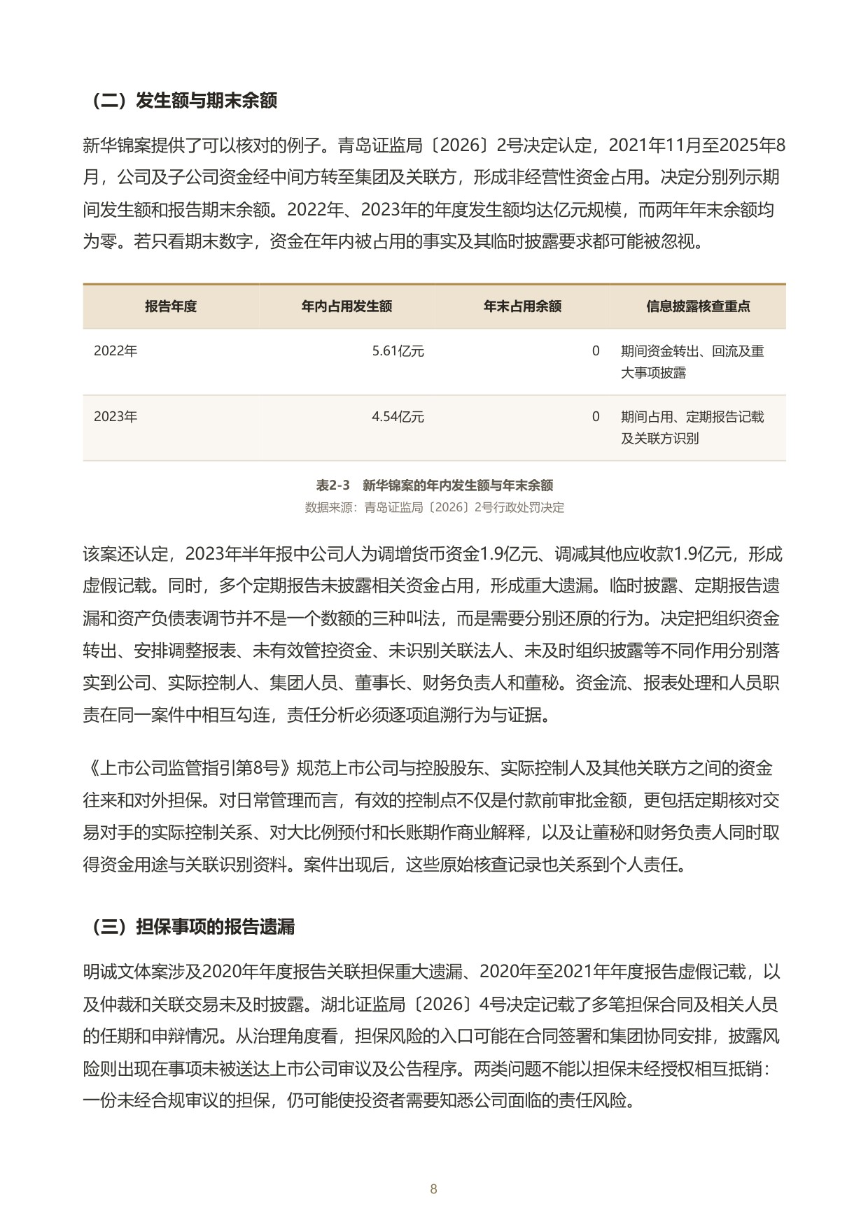 上市公司信息披露合规与调查应对白皮书.pdf