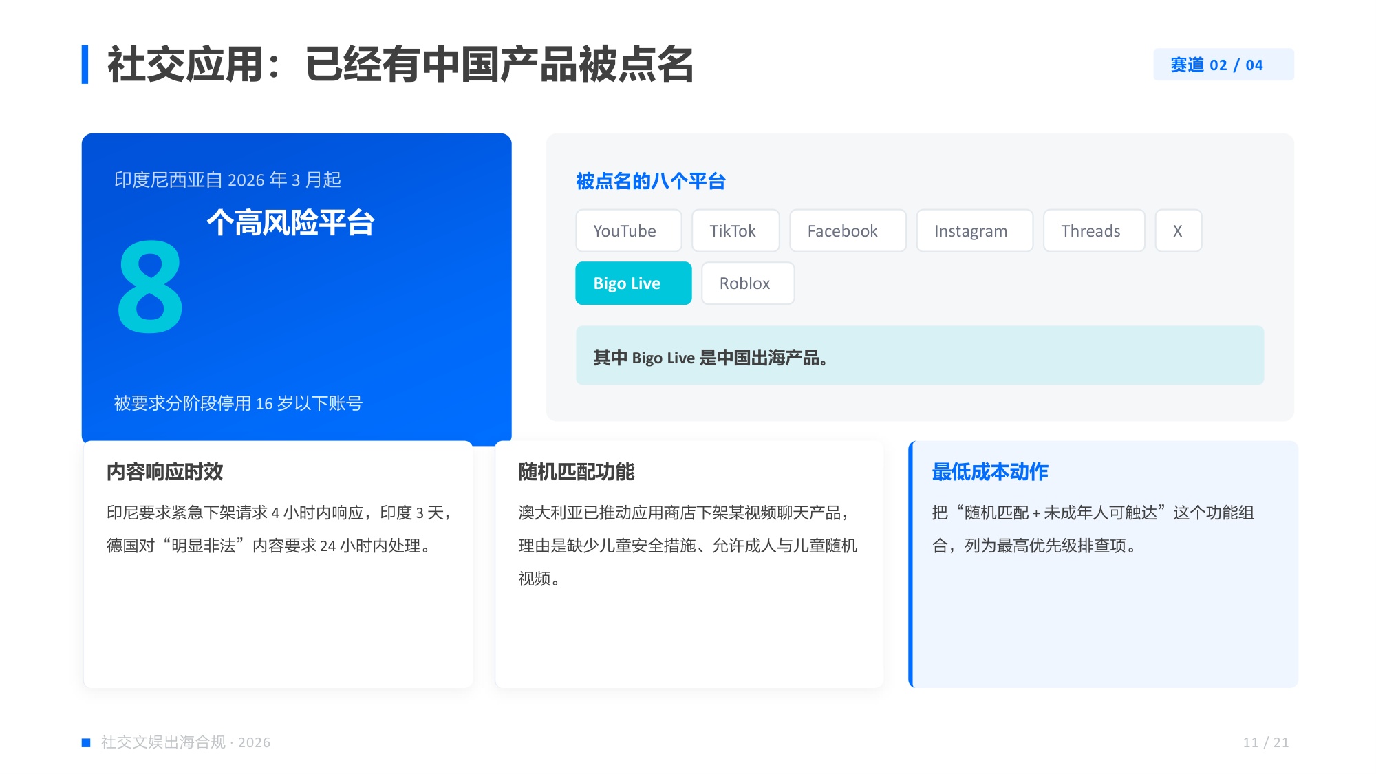 社交文娱出海，全球内容监管与实战指南.pdf