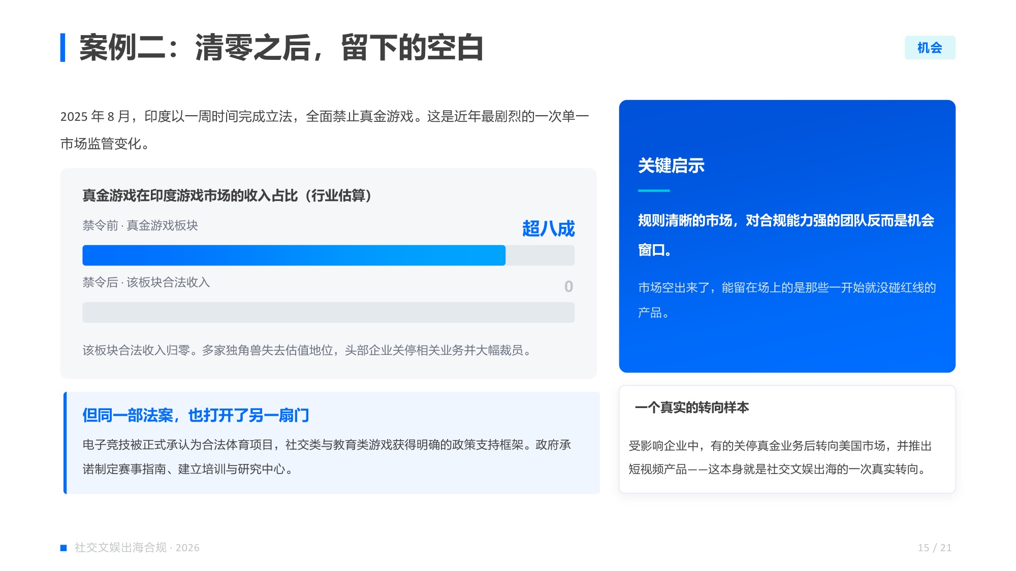 社交文娱出海，全球内容监管与实战指南.pdf