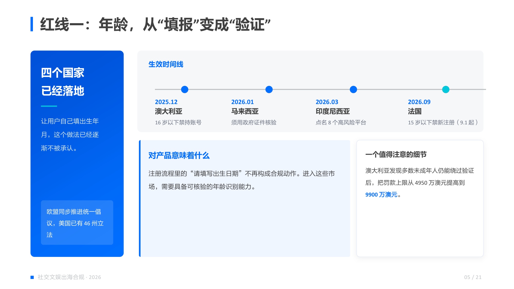 社交文娱出海，全球内容监管与实战指南.pdf