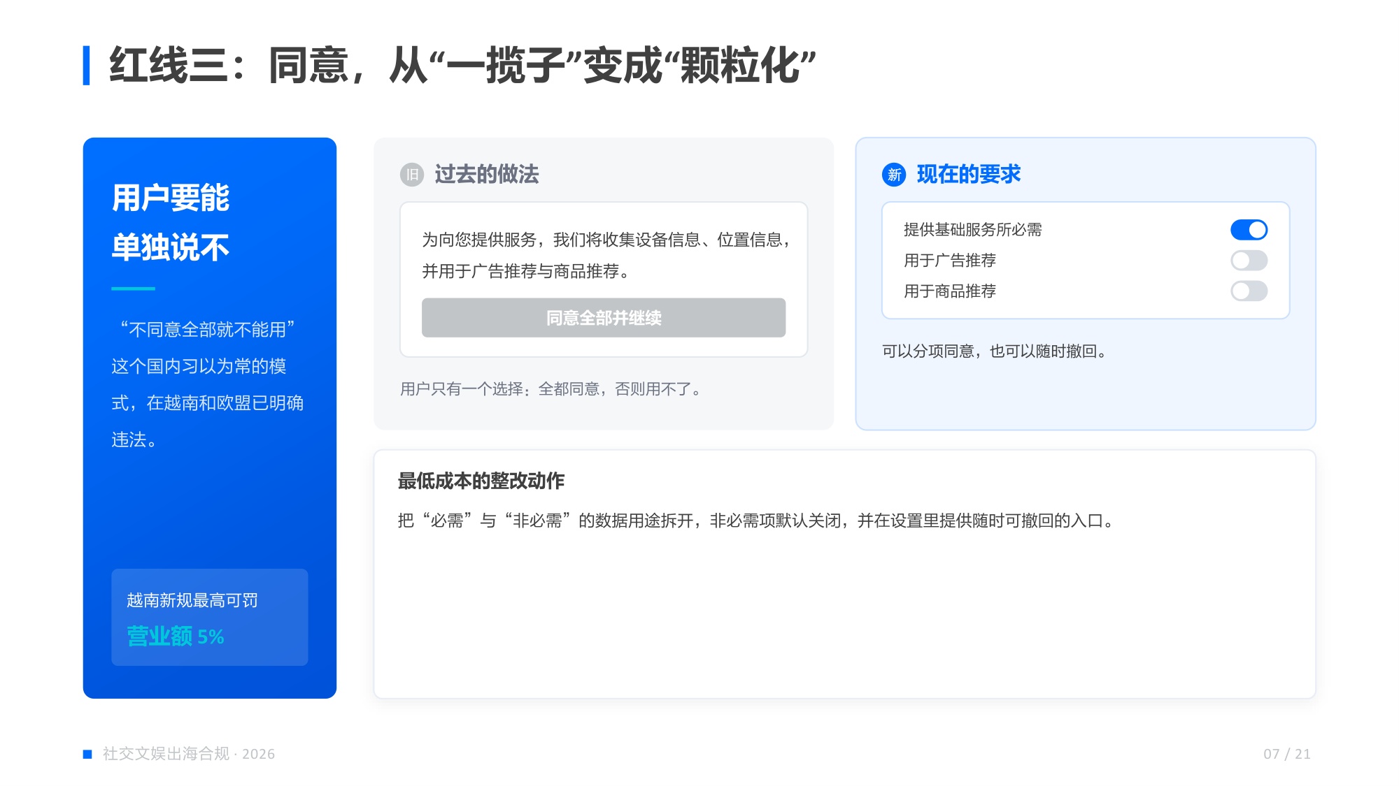 社交文娱出海，全球内容监管与实战指南.pdf