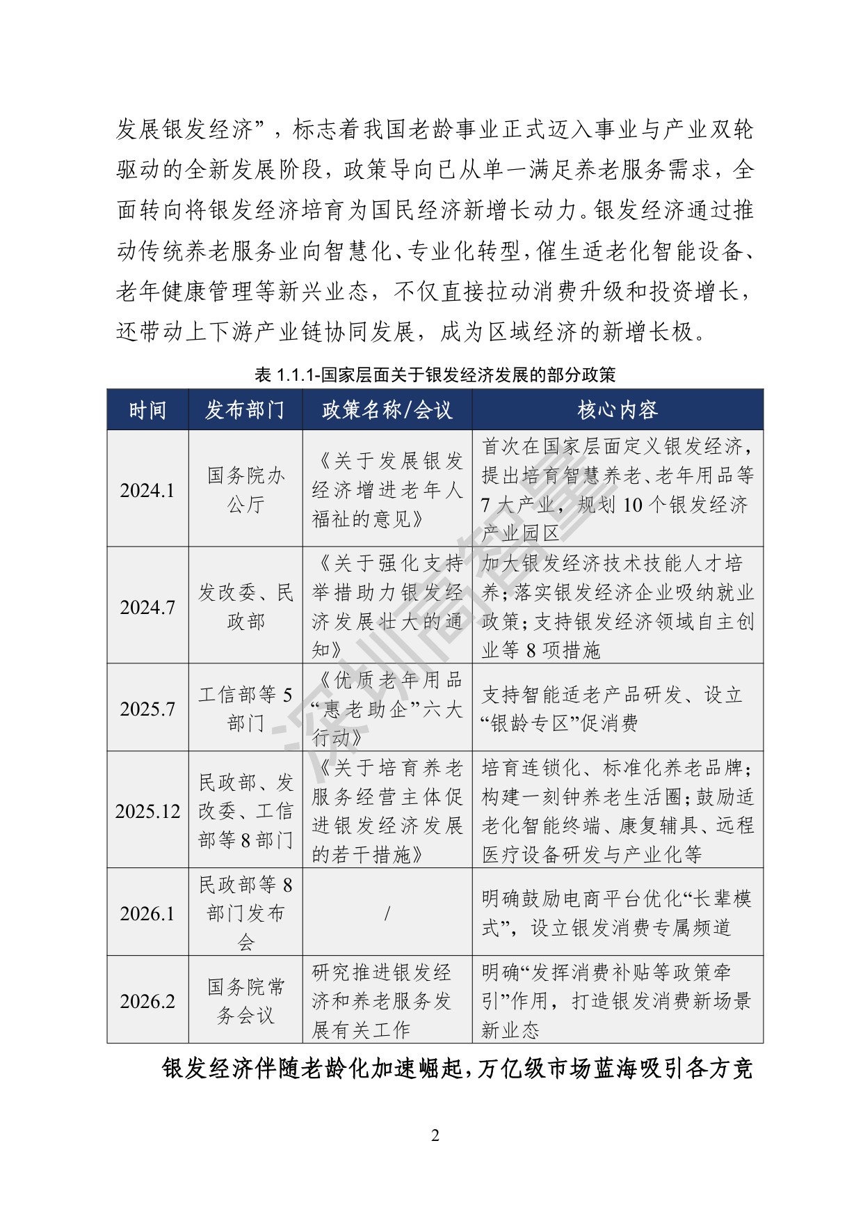 深圳高智量：2026银发经济产业规划类专利导航报告.pdf