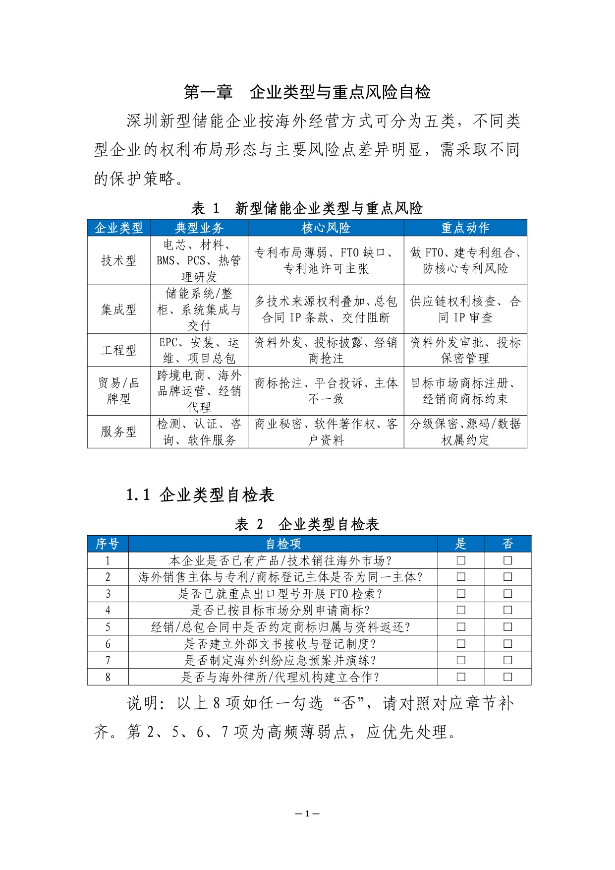 深圳新型储能企业出海知识产权保护实操指南.pdf