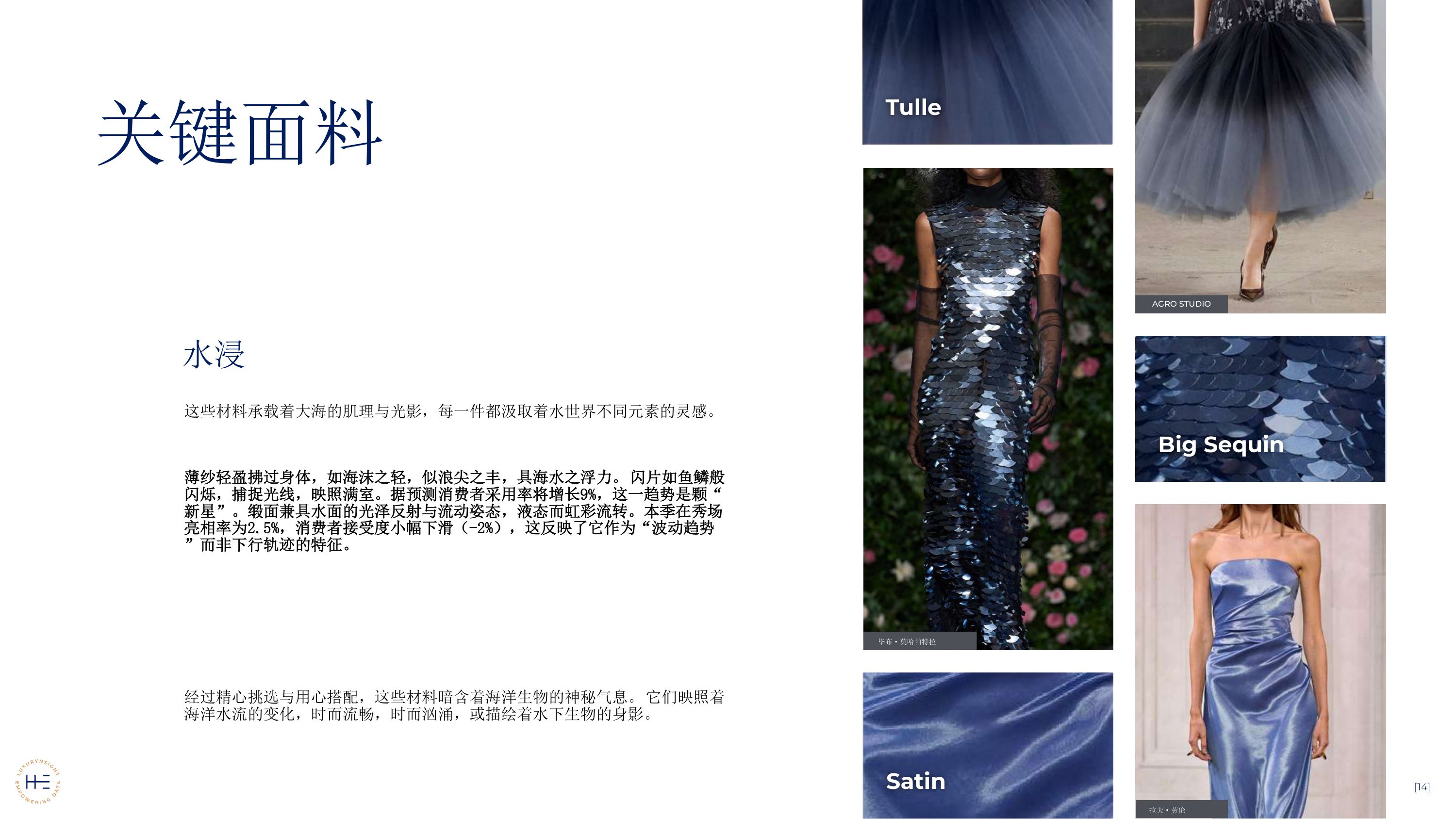 时装周报告 女士SS27-Heuritech.pdf