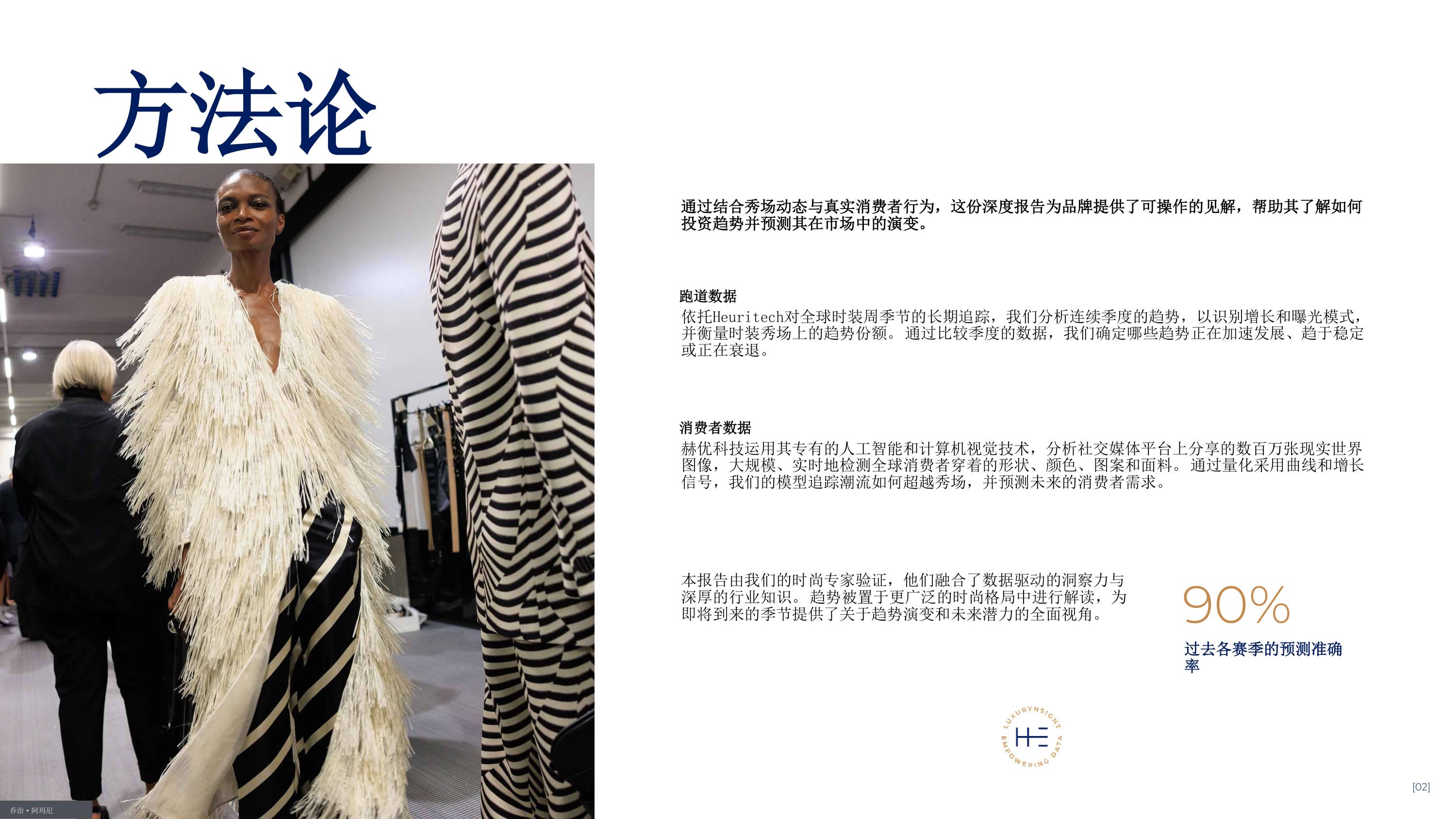 时装周报告 女士SS27-Heuritech.pdf