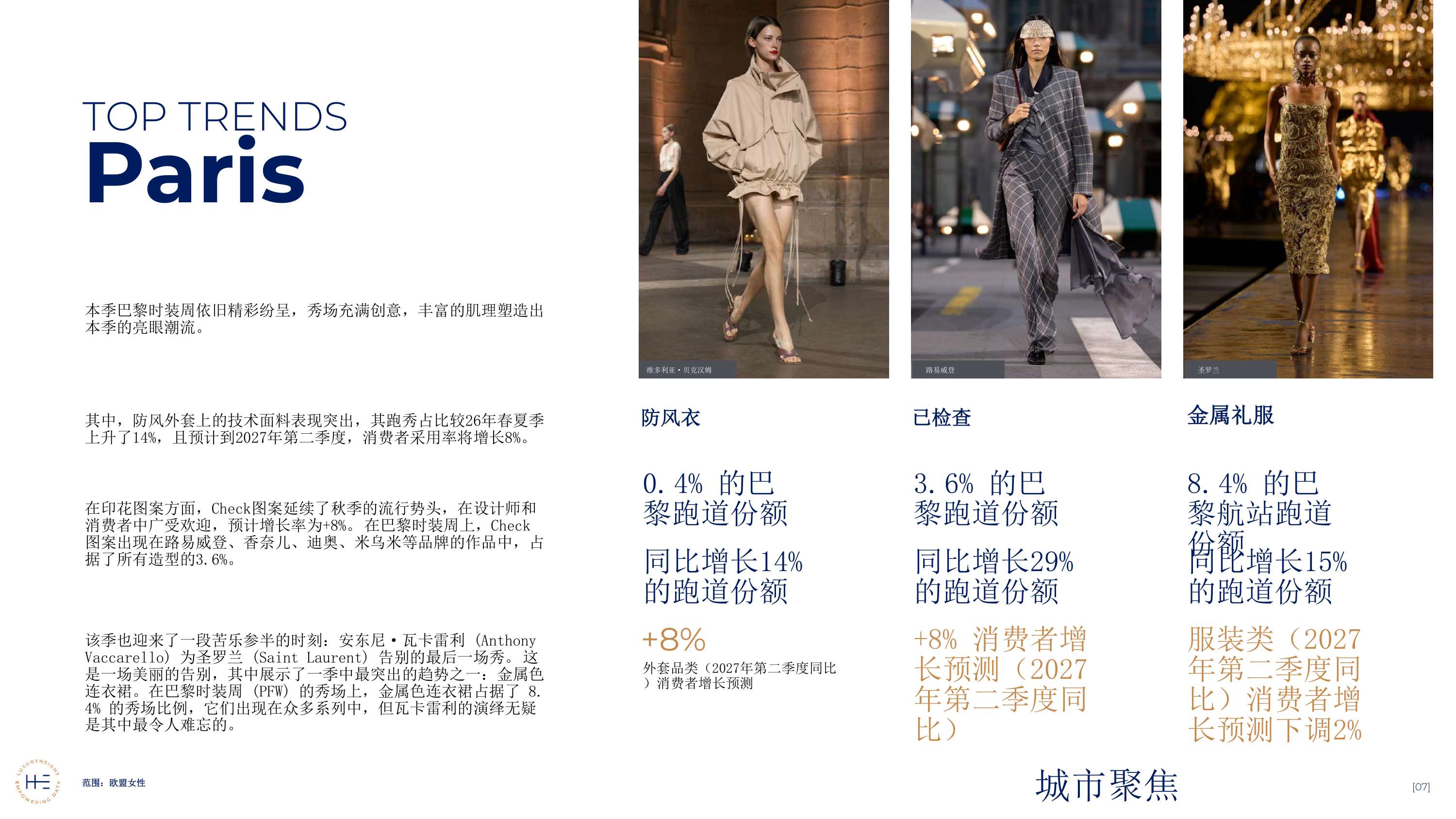 时装周报告 女士SS27-Heuritech.pdf