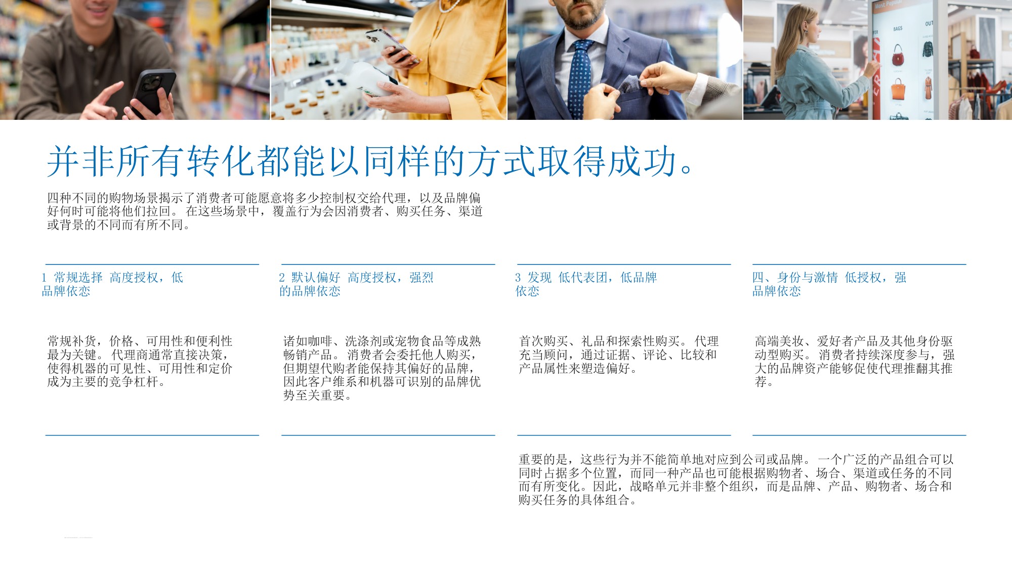 探索正在进行的AI驱动商业变革——以及当人工智能指导购买时如何竞争.pdf